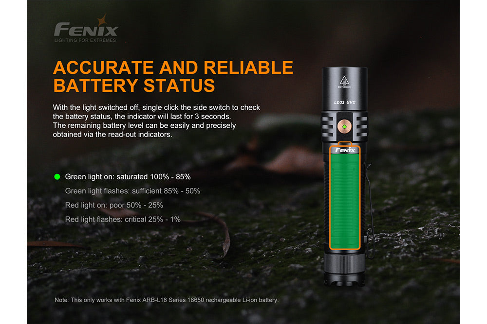 Fenix LD32 UVC Disinfection Flashlight - Portable UV Sanitizer for Home, Travel & Outdoor Use - Kills 99.9% Germs & Bacteria