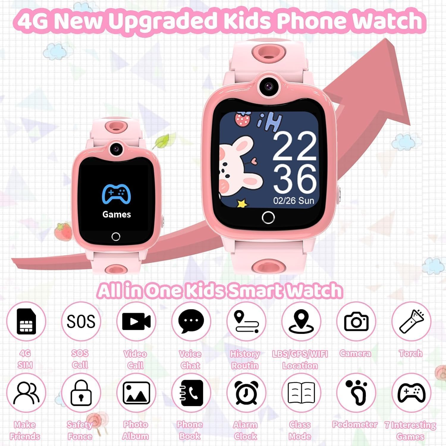 Ruopoem Kids Smart Watch - Birthday Toy Gifts for Girls & Boys Ages 3-8 - Waterproof Digital Watch with Games & Alarm Clock - Perfect for School, Playtime & Outdoor Activities