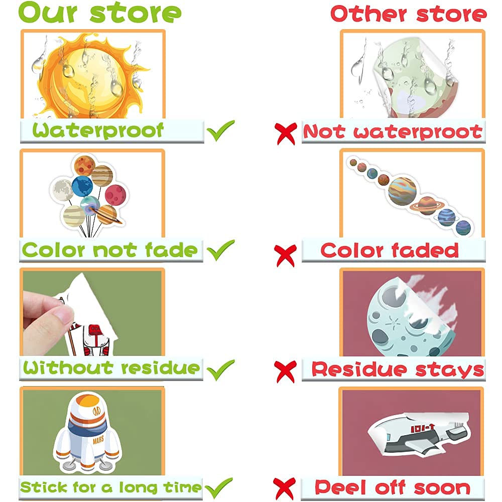 65 Pcs Space Stickers for Kids & Adults - Waterproof Vinyl Astronaut, Planet & Solar System Stickers for Laptop, Water Bottle, Skateboard - Perfect for School, DIY Projects & Space-Themed Decor