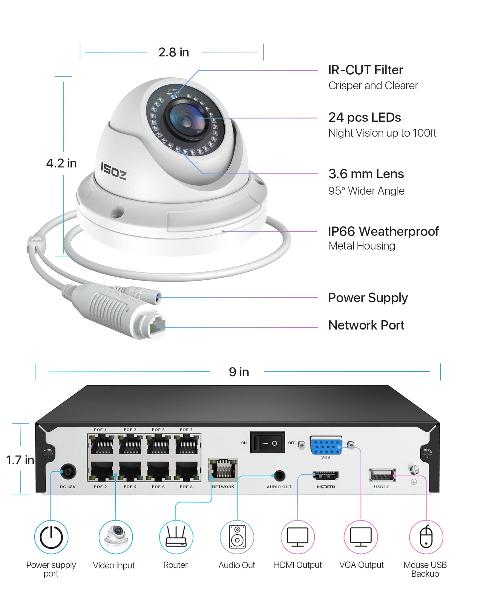 ZOSI 8CH 4K PoE Home Security Camera System with 2TB HDD - 4x 5MP Weatherproof Indoor/Outdoor IP Dome Cameras, Night Vision, Motion Alerts, Remote Viewing, 8-Port 16CH NVR for 24/7 Surveillance - Ideal for Home, Business & Property Security Monitoring