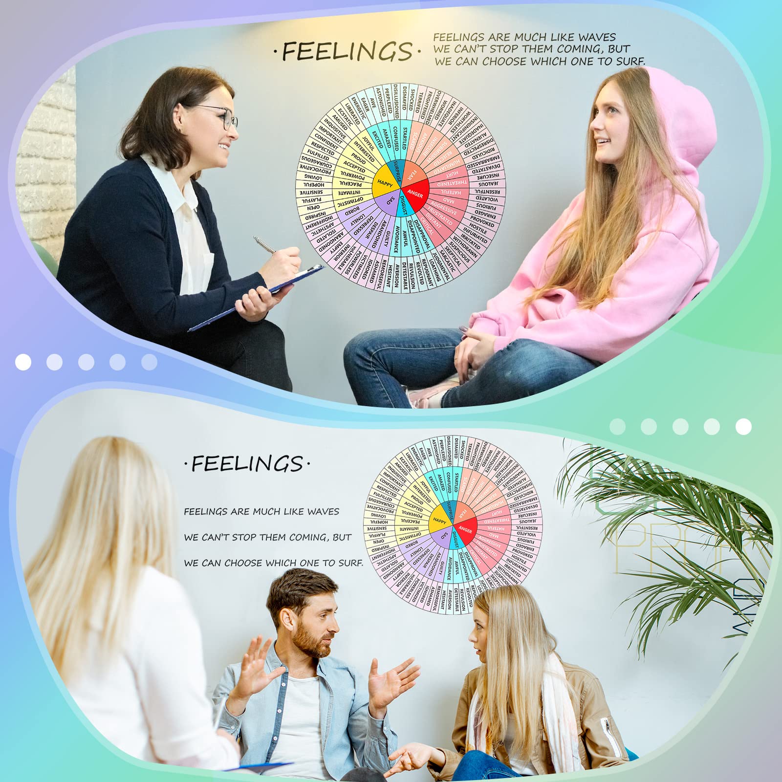 Emotion Wheel Wall Decal - 16