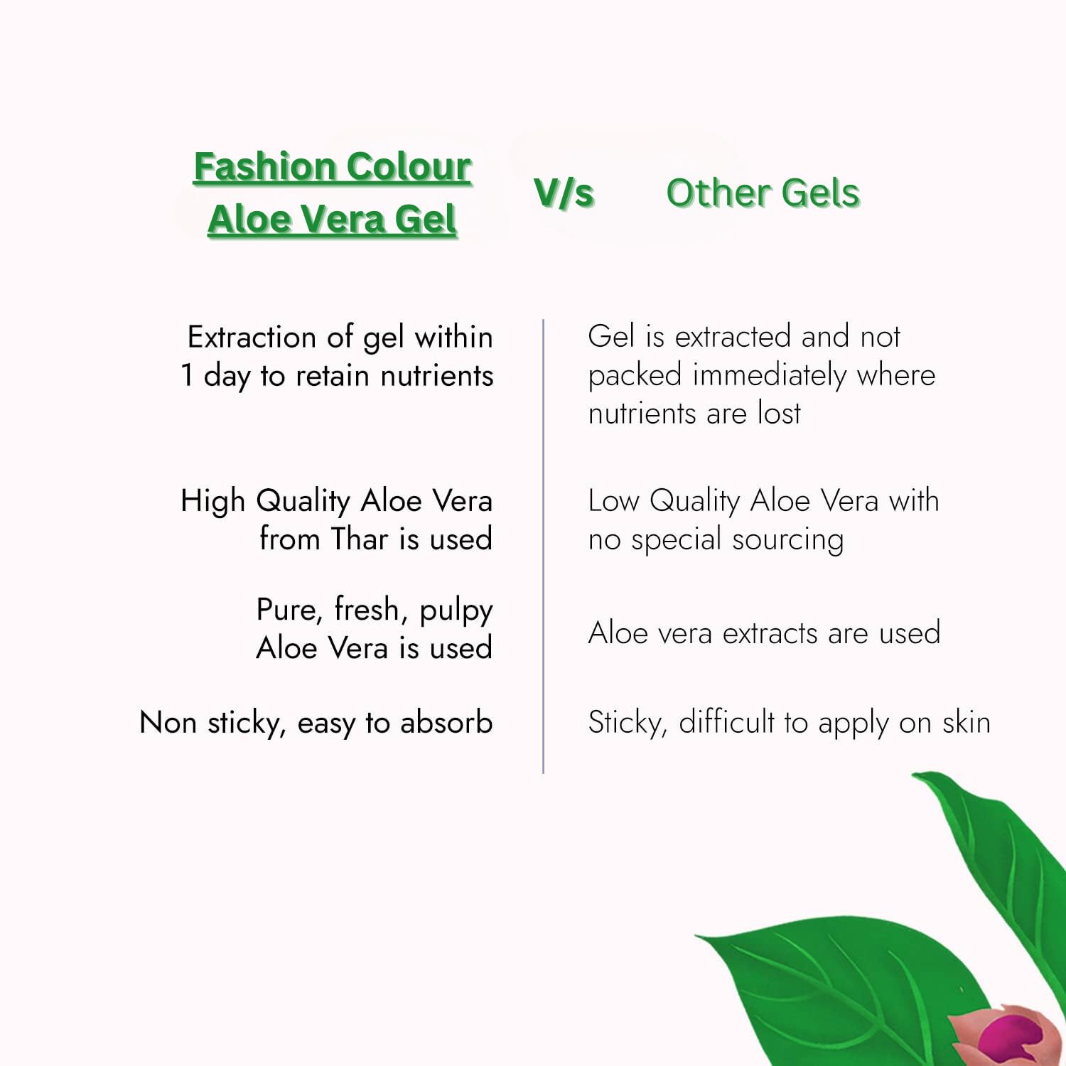 Pure Aloe Vera Gel for Face, Hair & Skin - 100g Natural Moisturizer with Vitamin E | Hydrating & Soothing Treatment | Paraben-Free | Perfect for Sunburn Relief, Daily Skincare & Hair Care