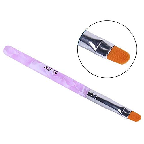 7-Piece Nail Art Brush Pen Set - Professional Nail Painting & Drawing Tools for Manicure, DIY Nail Design | Perfect for Home Salon, Nail Artists & Beginners