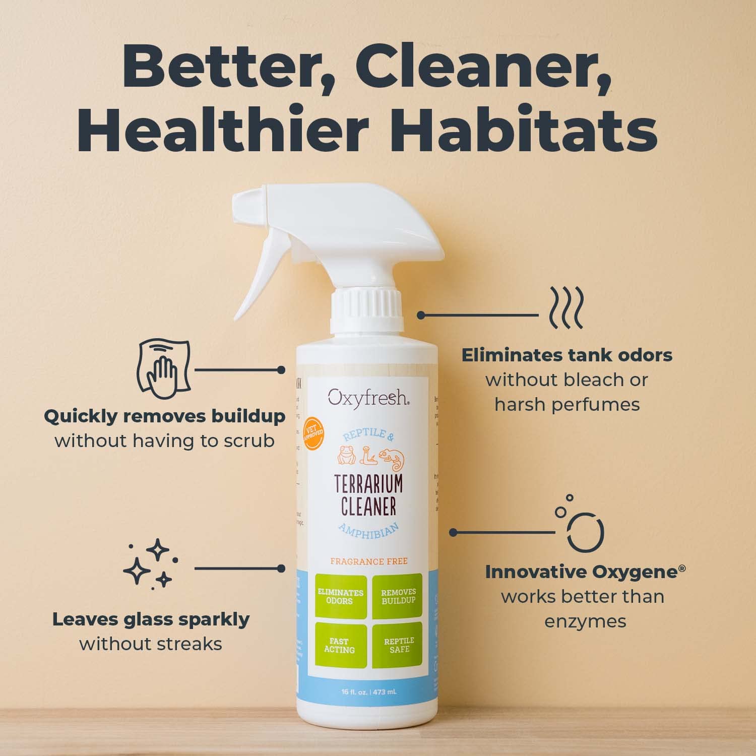 Oxyfresh Premium Terrarium Cleaner for Reptiles & Amphibians | Safe, Fast-Acting Odor & Waste Remover | Streak-Free Glass Cleaner | Non-Toxic, Bleach-Free Formula | Ideal for Terrarium, Vivarium & Pet Habitat Maintenance
