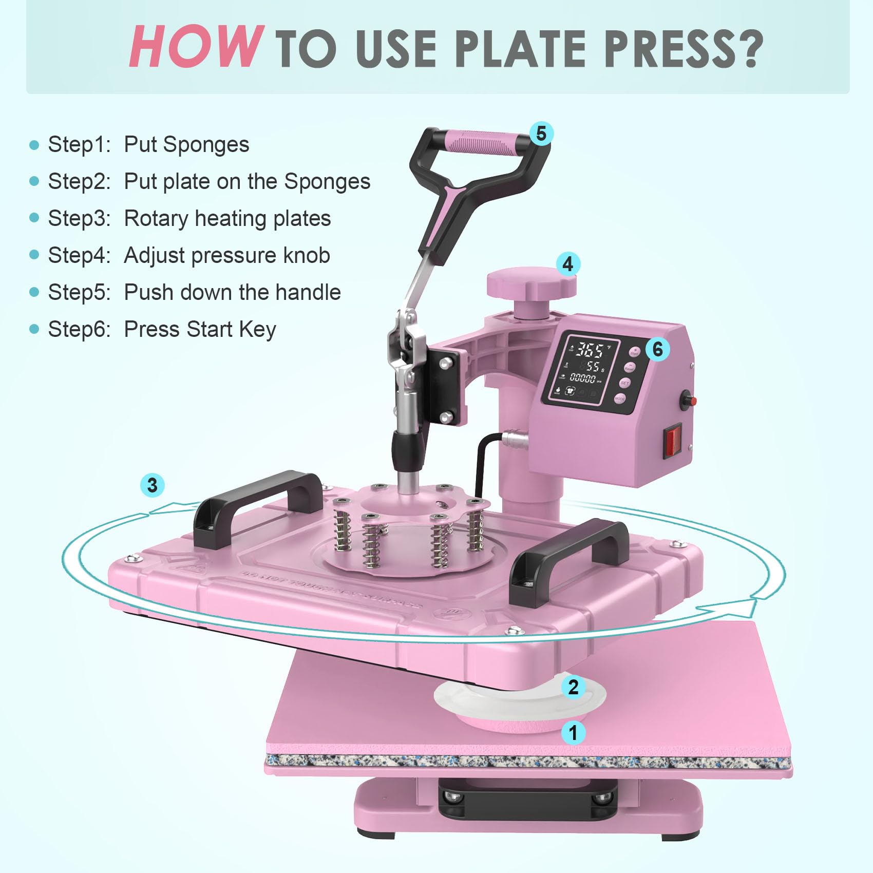 5 in 1 Multifunction Heat Press Machine 12x15 Inch - T-Shirt, Hat, Mug, Plate & 11OZ Tumbler Press with 360° Swing Away Sublimation Technology | Perfect for DIY Crafts, Custom Apparel & Small Business Printing