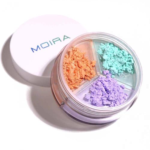 Medium Neutralizer