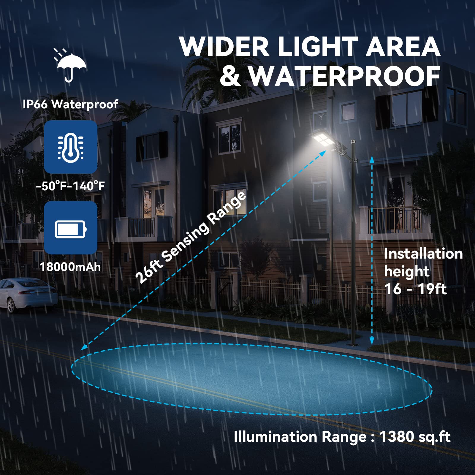 4 Pack 120W Solar Street Lights Outdoor - 240 LED High Lumens Waterproof Security Lights with Auto On/Off & Motion Sensor - Solar Powered Flood Lights for Driveway, Yard, Basketball Court, Garden, and Pathways