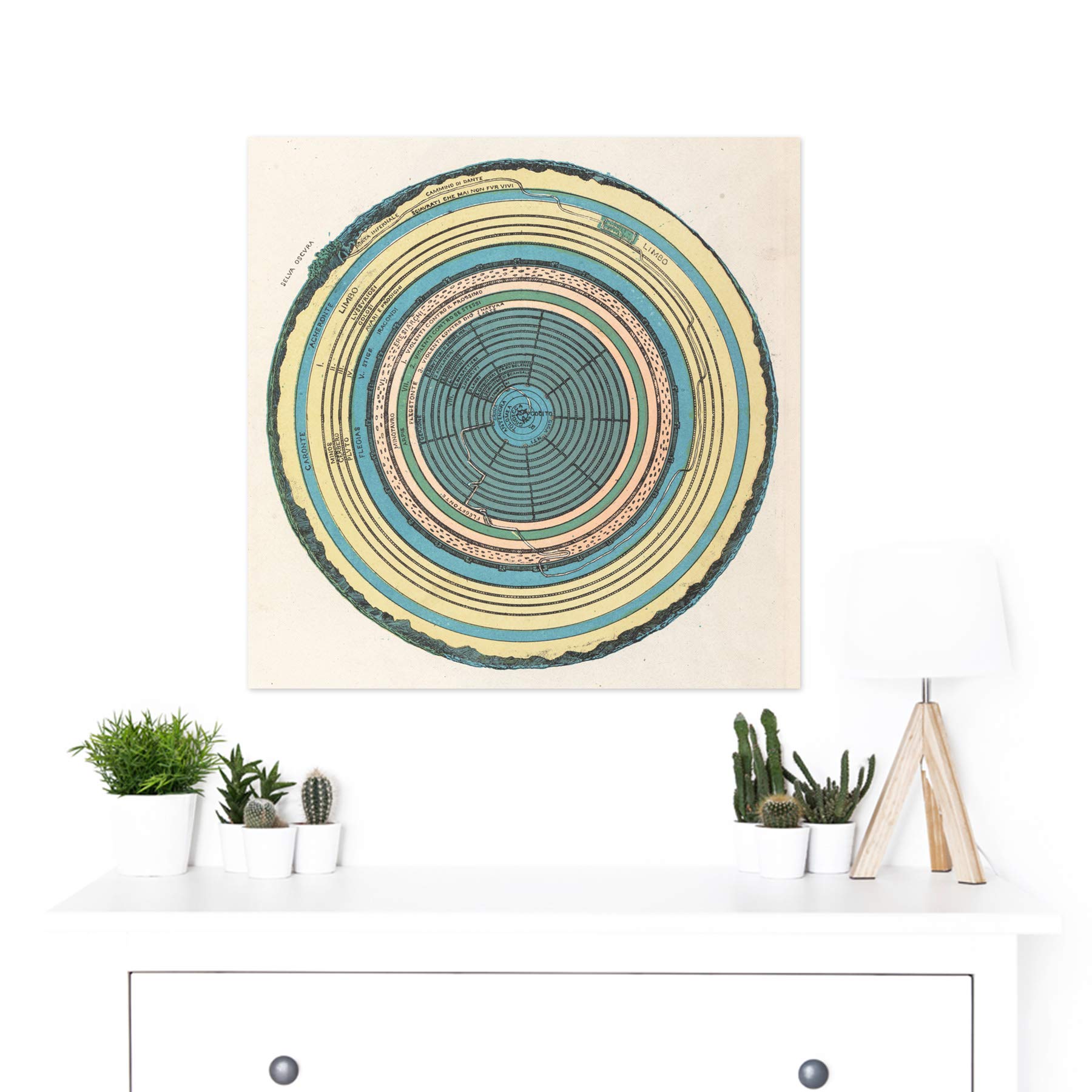 Caetani 1855 Map of Dante's Inferno from Divine Comedy - Premium Canvas Wall Art Print 24x24 Inches - Perfect for Home Office Decor & Literary Enthusiasts