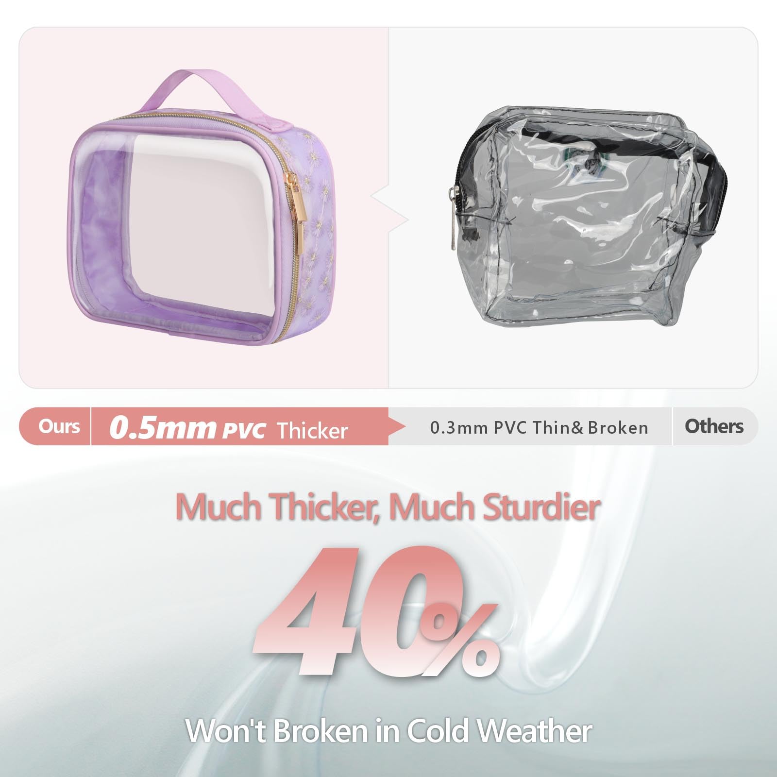 PACKISM Floral Print TSA Approved Clear Toiletry Bag - 180° Wide Opening Travel Makeup Organizer with Handle, 0.5mm Thick PVC for Liquids & Cosmetics | Perfect for Air Travel, Cruise Vacations & Gym Essentials (Purple)