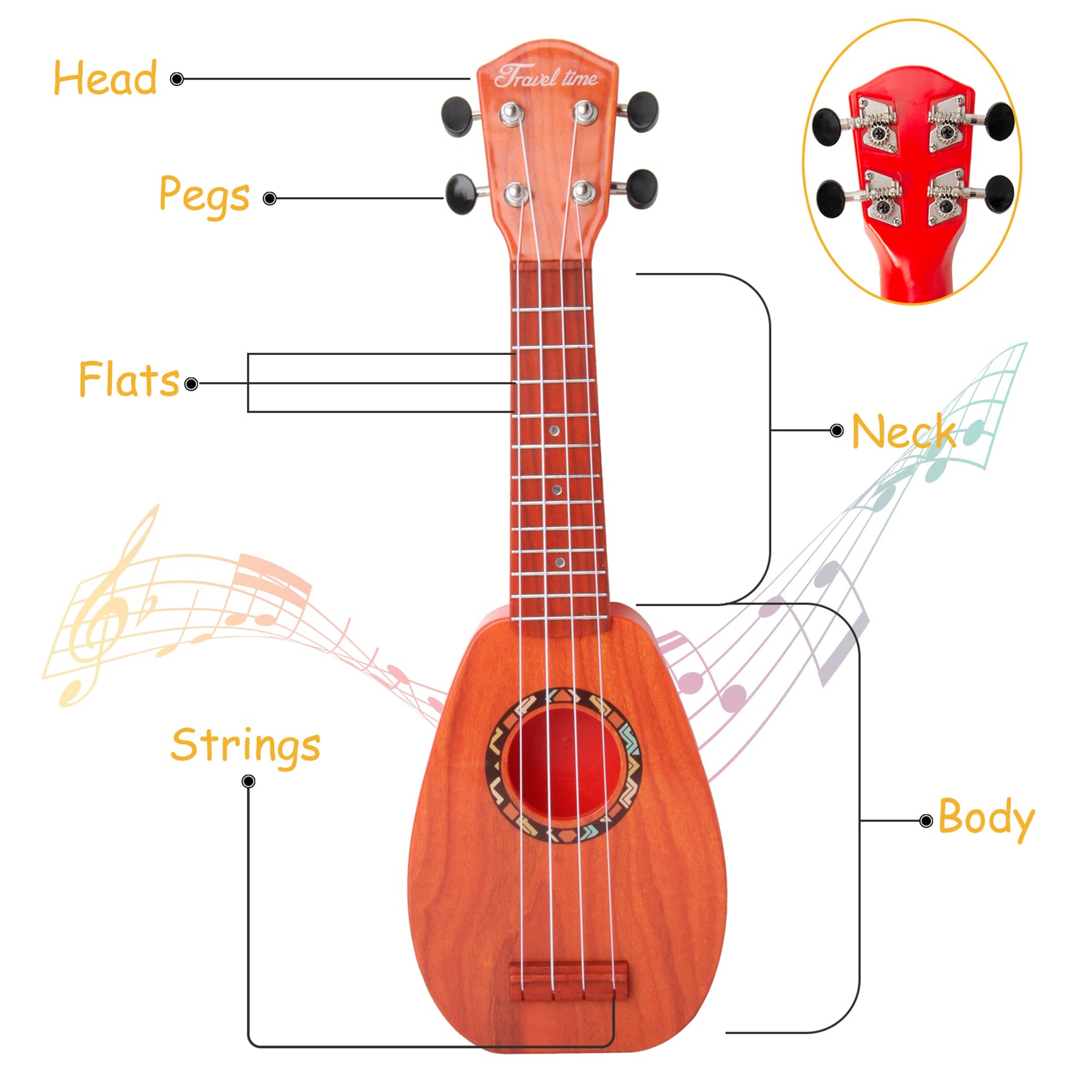 YOLOPARK 17 Inch Kids Toy Guitar for Girls & Boys - Mini Toddler Ukulele with 4 Strings, Musical Instrument Gift for 3-7 Year Olds - Educational Beginner Guitar for Children | Perfect for Birthday Gifts, Music Lessons & Pretend Play