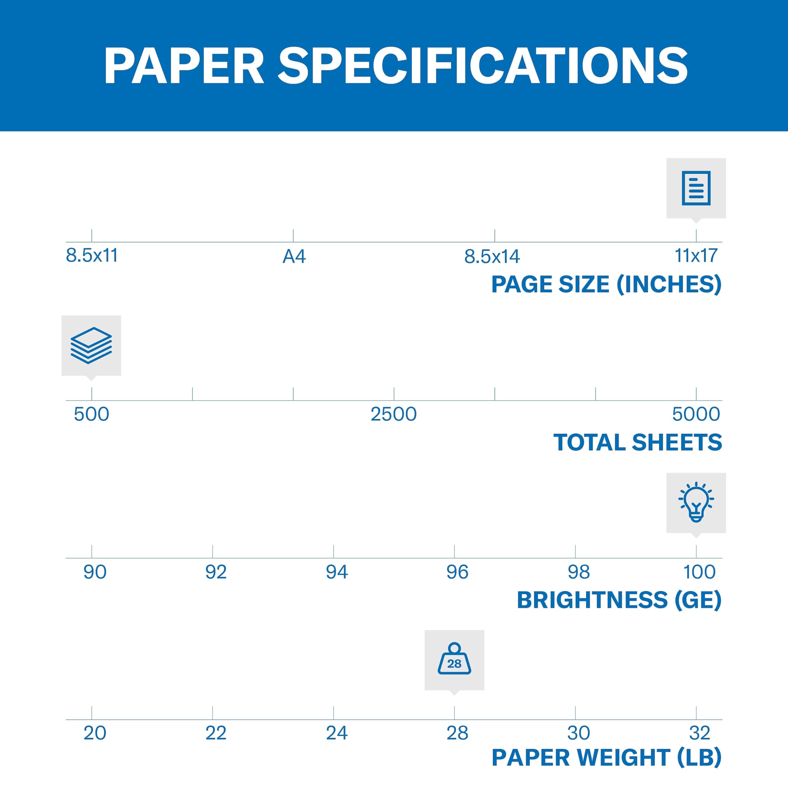 Hammermill Premium 28 lb Color Copy Paper 11x17 Inches - 100 Bright, 500 Sheets/Ream, Made in USA (102541R) - Ideal for Office Documents, Presentations, Flyers & Professional Printing