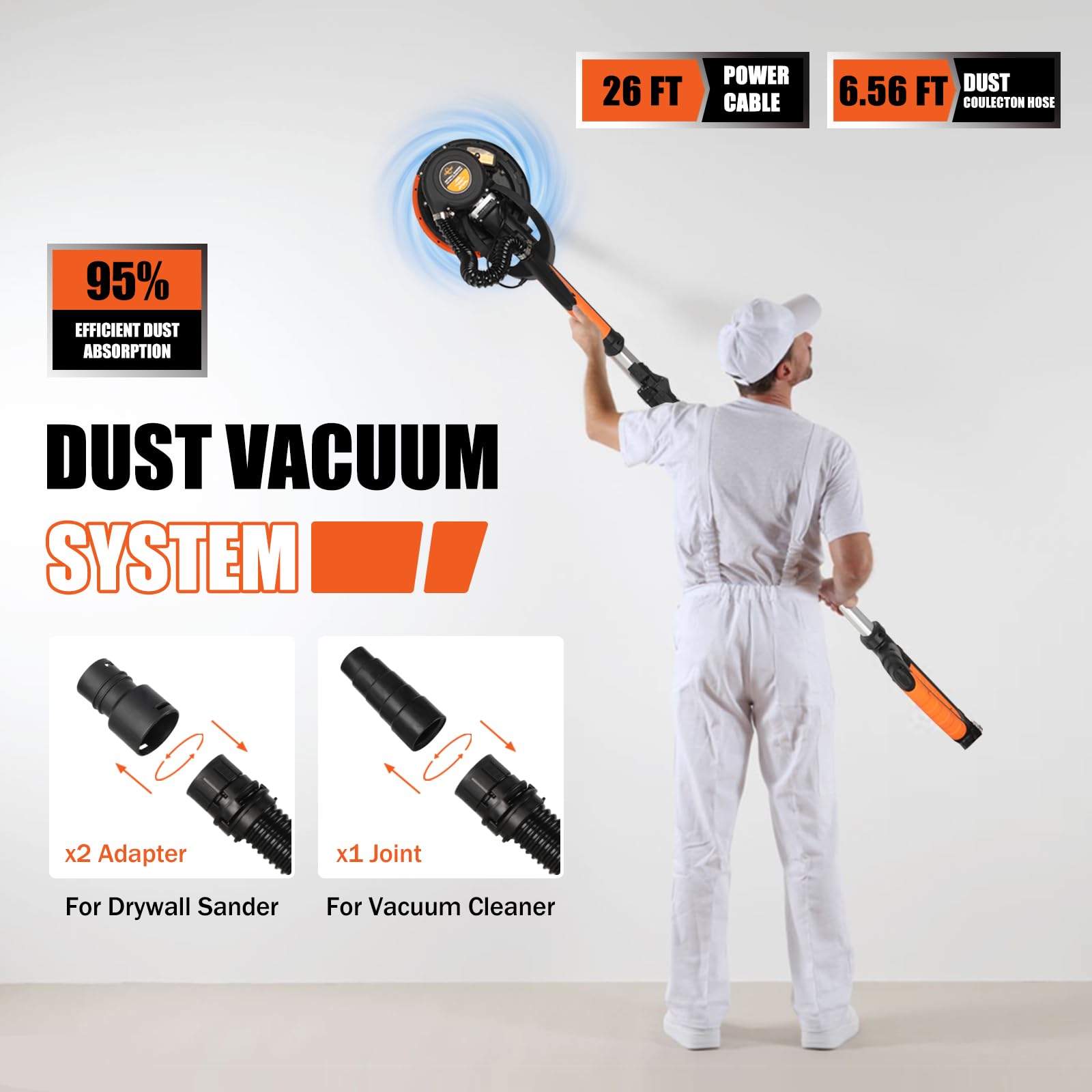 780W Electric Drywall Sander with Vacuum Dust Collection - 1800RPM Variable Speed, LED Light, Dustless Wall & Popcorn Ceiling Removal Tool for Home Renovation & Professional Use