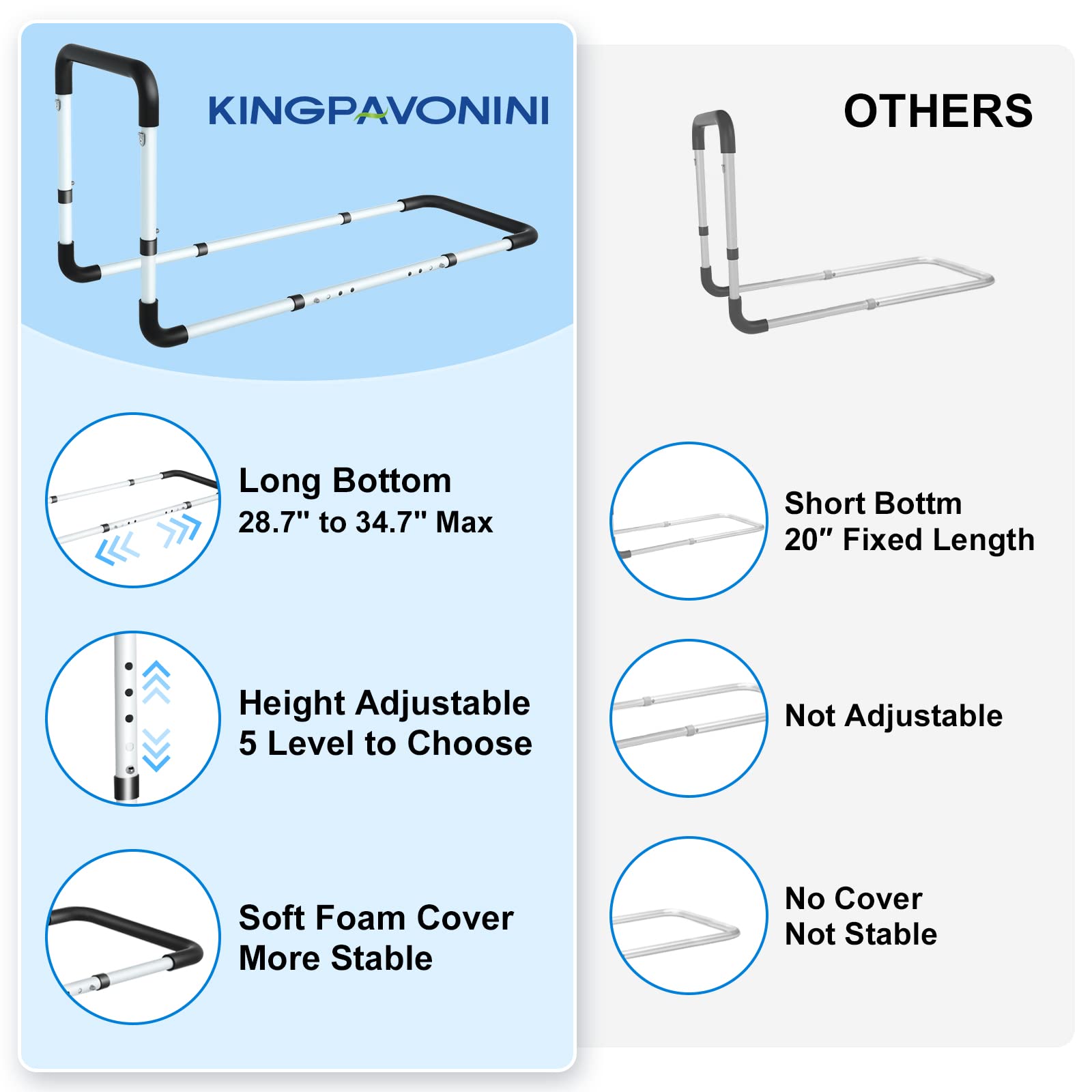 Elderly Bed Rails for Adults - Adjustable Bed Assist Rail with Storage Bag & Straps, Safety Support Bar for King, Queen, Full & Twin Beds - Ideal for Seniors' Mobility Assistance & Fall Prevention at Home