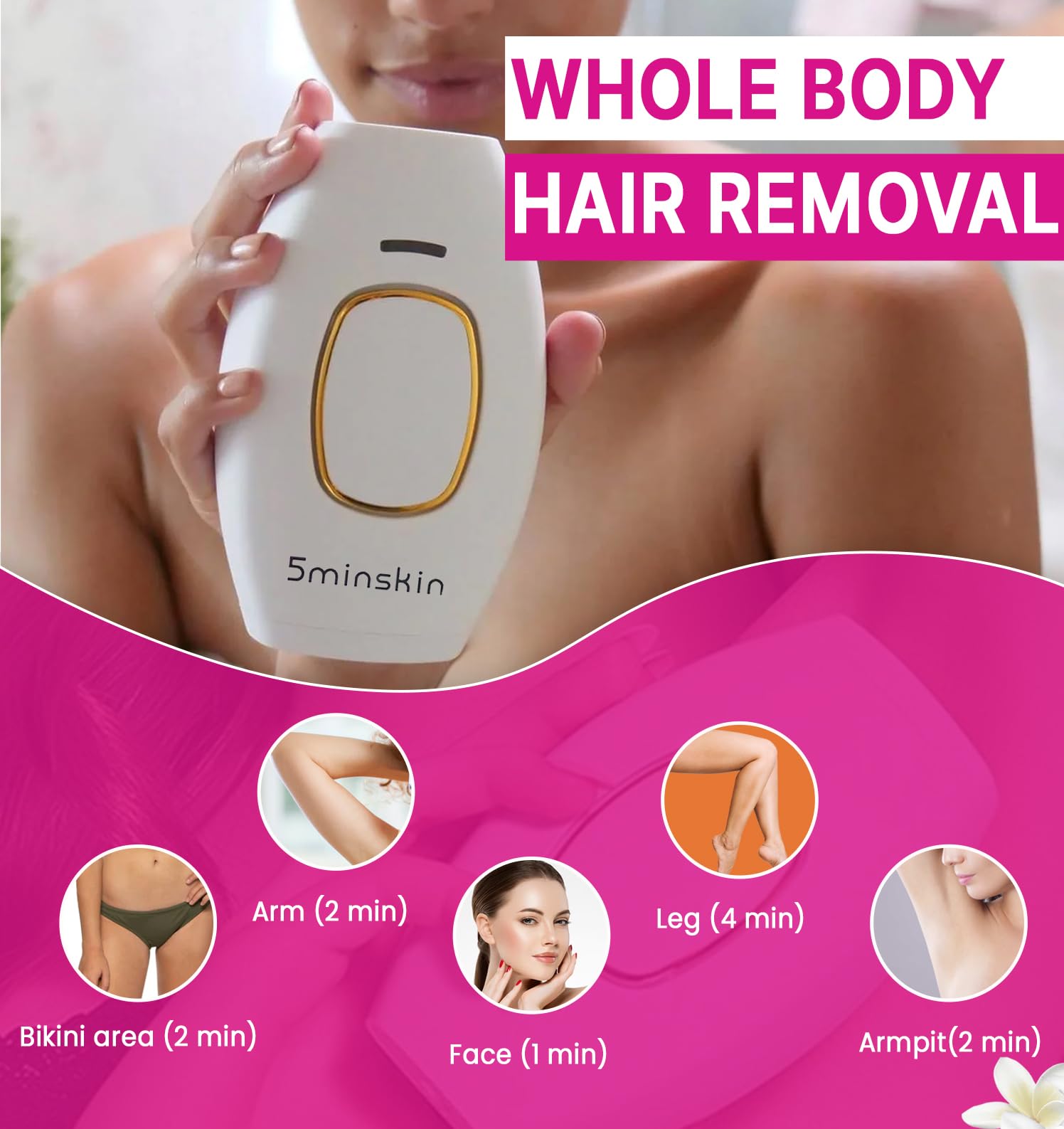 Permanent Hair Removal Device for Women & Men - At-Home IPL Laser Hair Remover for Face, Upper Lip, Arms, Legs, Armpits | Painless & Effective for Smooth Skin | Perfect for Pre-Wedding, Beach Vacation & Daily Skincare Routine