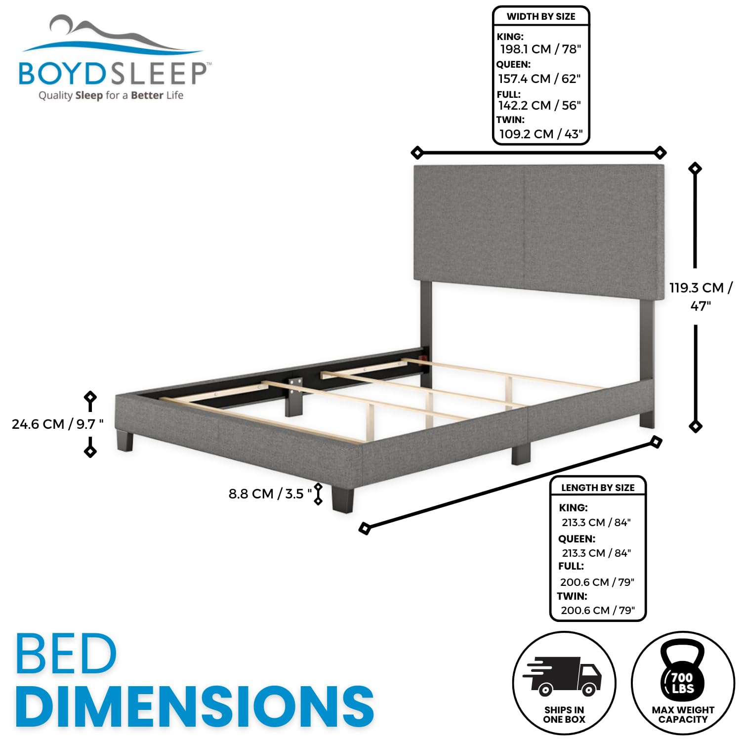 Boyd Sleep Milan Linen Fabric Upholstered Platform Bed Frame with Adjustable Headboard - Silent Wood Slat Support, No Box Spring Needed, Easy Assembly, Grey Queen Size Bed for Modern Bedroom & Guest Room