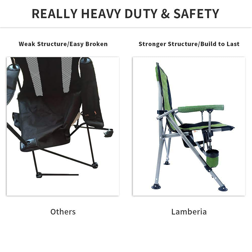 Lamberia Heavy Duty Folding Camping Chair for Adults - 330 lbs Capacity, 600D Oxford Fabric with Mesh Back, Quad Support & Cup Holder - Portable Outdoor Chair with Carrying Bag (Green) - Perfect for Camping, Hiking, Backyard, Beach & Picnics