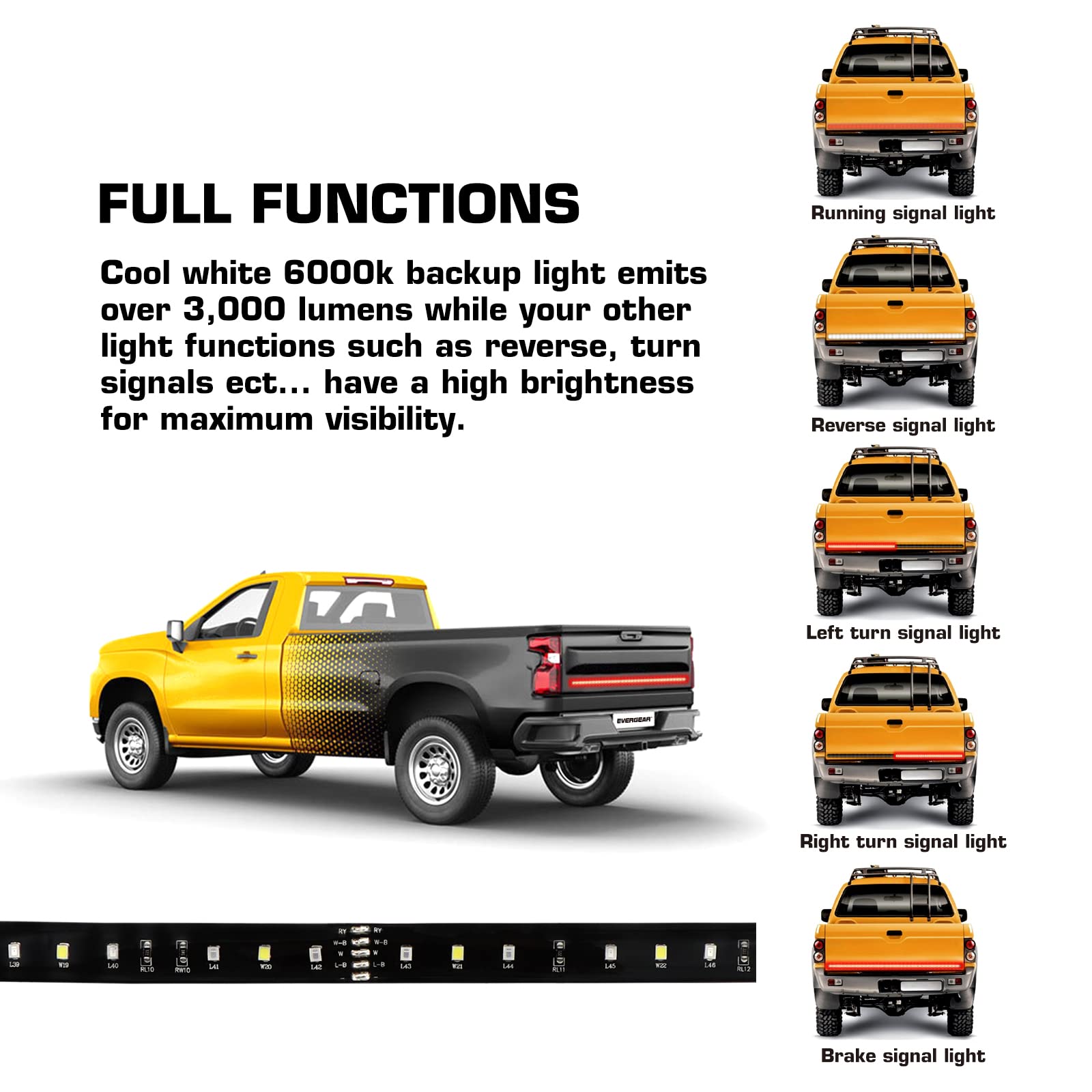90 LED Single Row Tailgate Light Bar - 60 Inch Red Running Brake Lights with Turn Signal & White Reverse Light for Trucks | Durable Waterproof LED Strip for Off-Road, Towing & Night Driving Safety