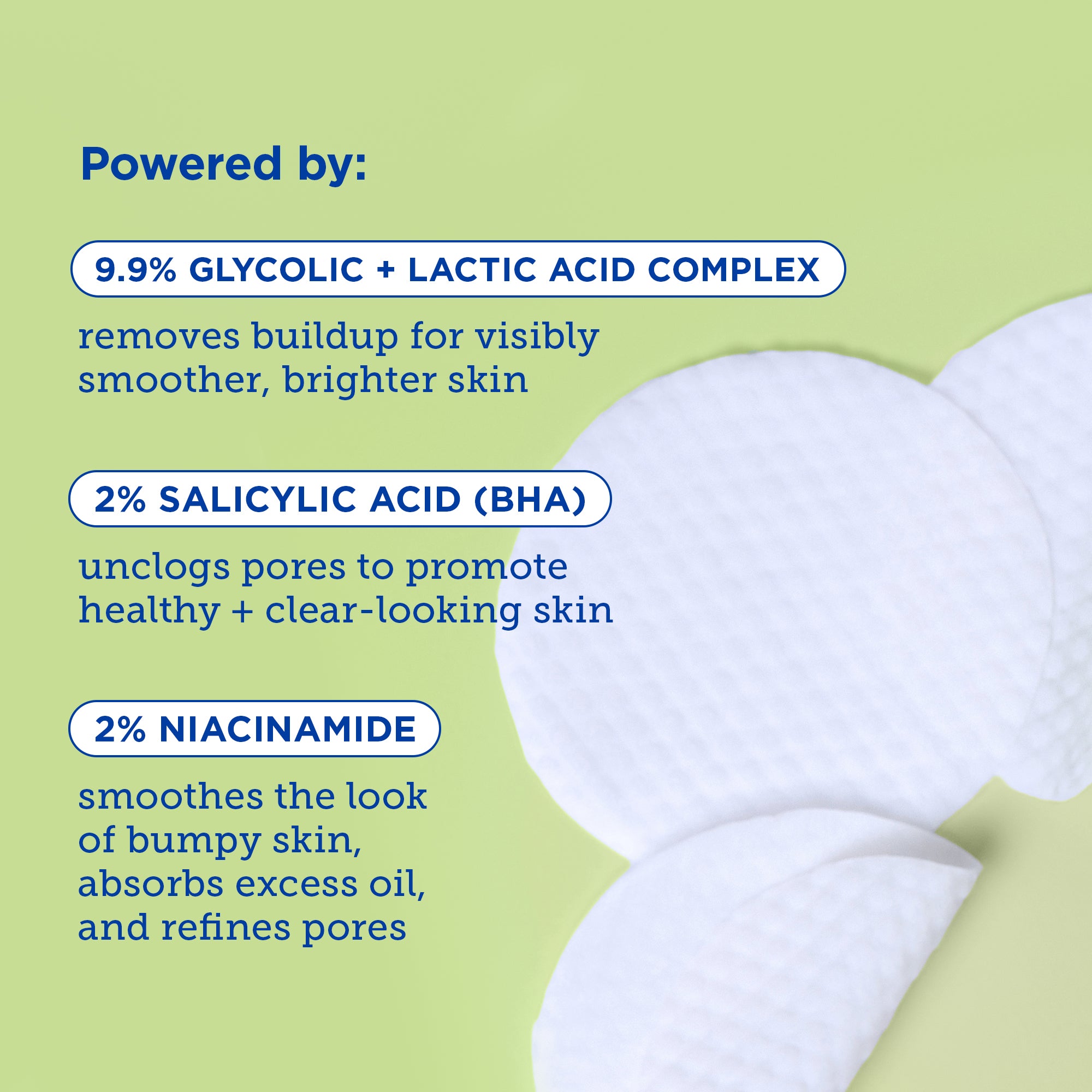 Resurface+ AHA/BHA Niacinamide Exfoliating Pads for Acne, Dark Spots & Pores - Exfoliating Face Pads for Clear Skin - Perfect for Daily Skincare Routine & Travel