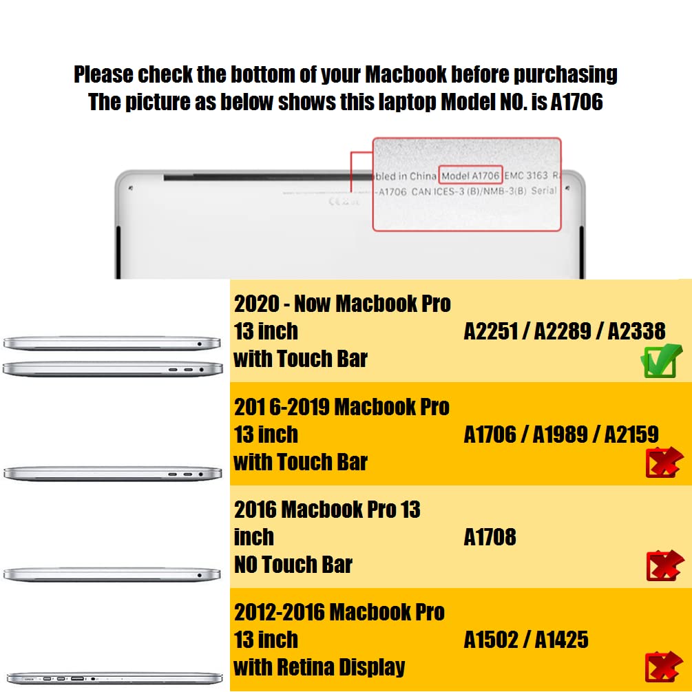 Se7enline MacBook Keyboard Cover Compatible with 2019-2021 MacBook Pro 16