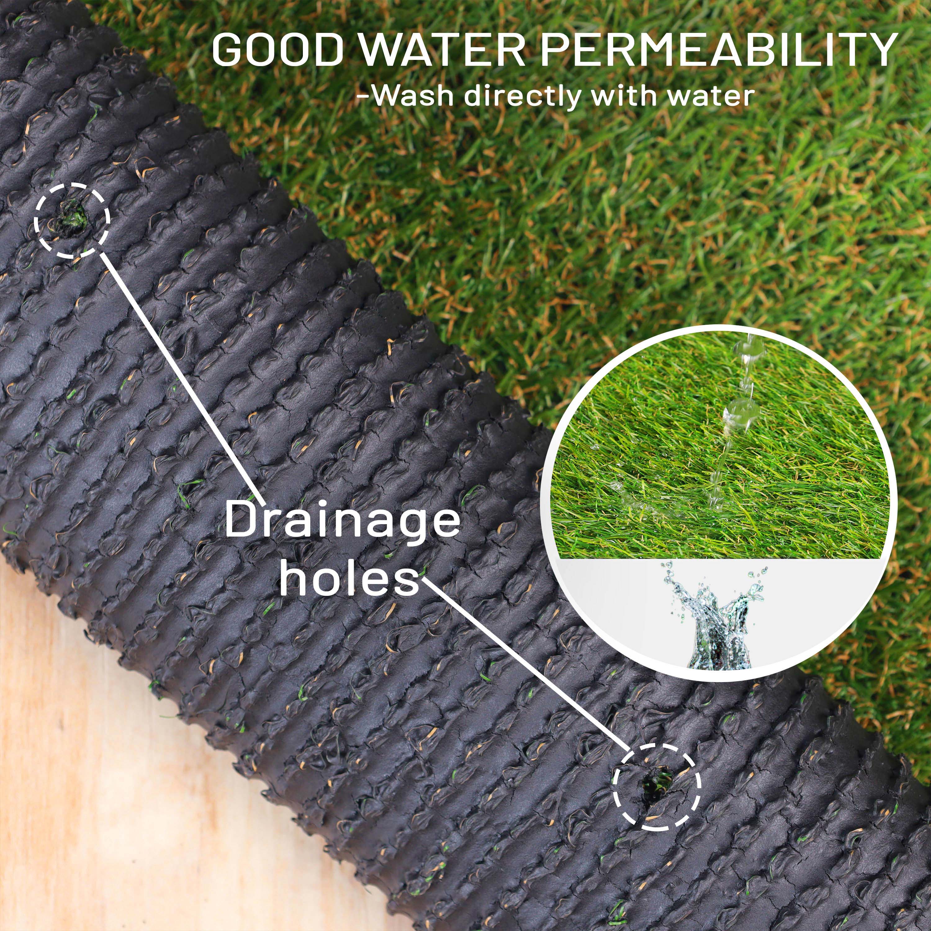 Premium Artificial Grass Rug - Indoor/Outdoor Synthetic Turf Carpet for Patio, Balcony, Playroom & Home Decor - Eco-Friendly & Low Maintenance