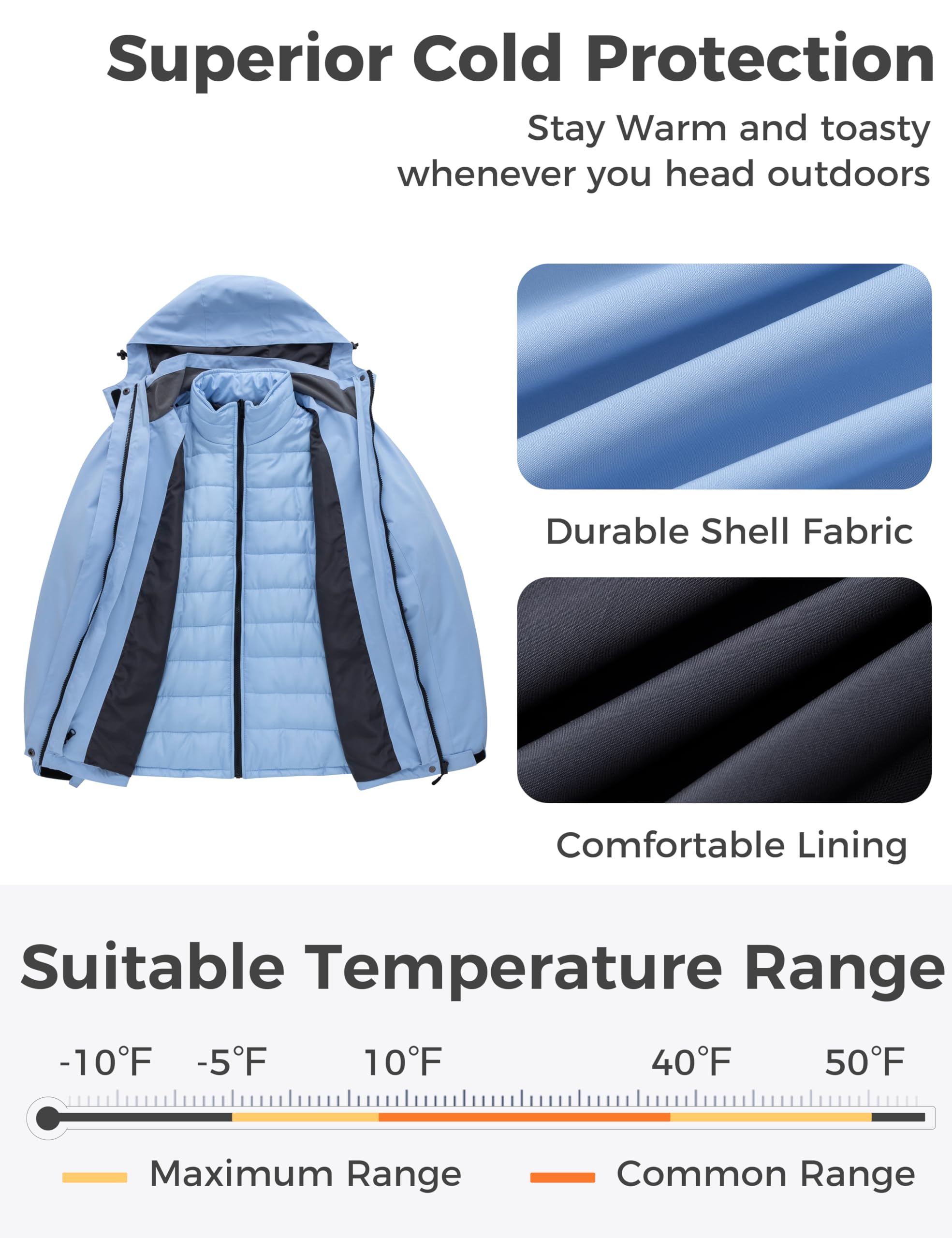 Wantdo Women's 3-in-1 Waterproof Ski Jacket - Plus Size Winter Coat with Hood for Snowboarding & Outdoor Activities | Perfect for Skiing, Hiking & Cold Weather Adventures