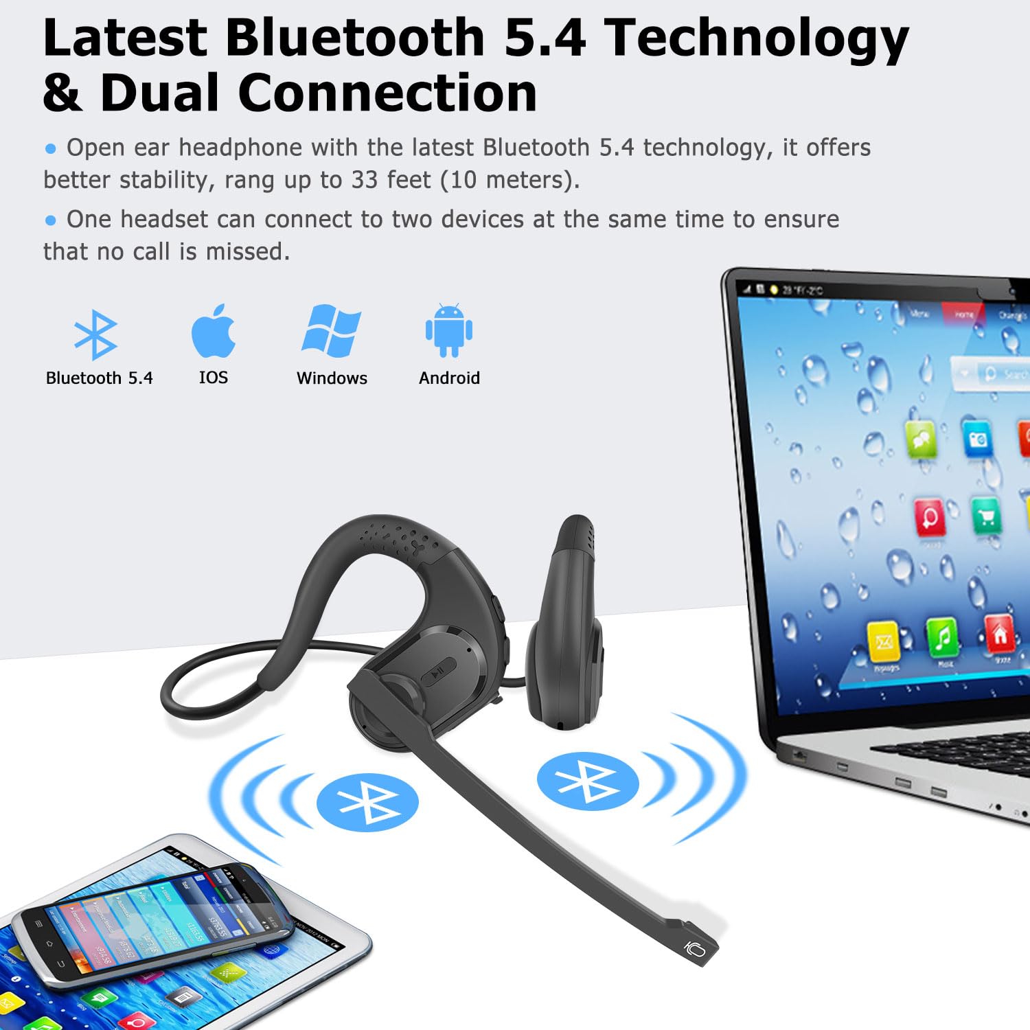 Friencity Open Ear Bluetooth Headset with Magnetic Boom Mic - Wireless Headphones for Phone Calls, PC, Laptop | DSP Noise Canceling Mic for Office Meetings, Running, Cycling | 12H Battery Life - Lightweight & Comfortable Design for All-Day Use