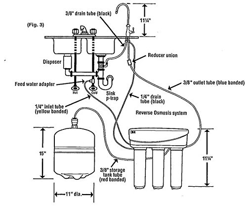 3M 4US-RO-S01H Reverse Osmosis Water Filtration System - Under Sink Drinking Water Filter for Clean, Pure Water | Perfect for Home, Office & RV Use