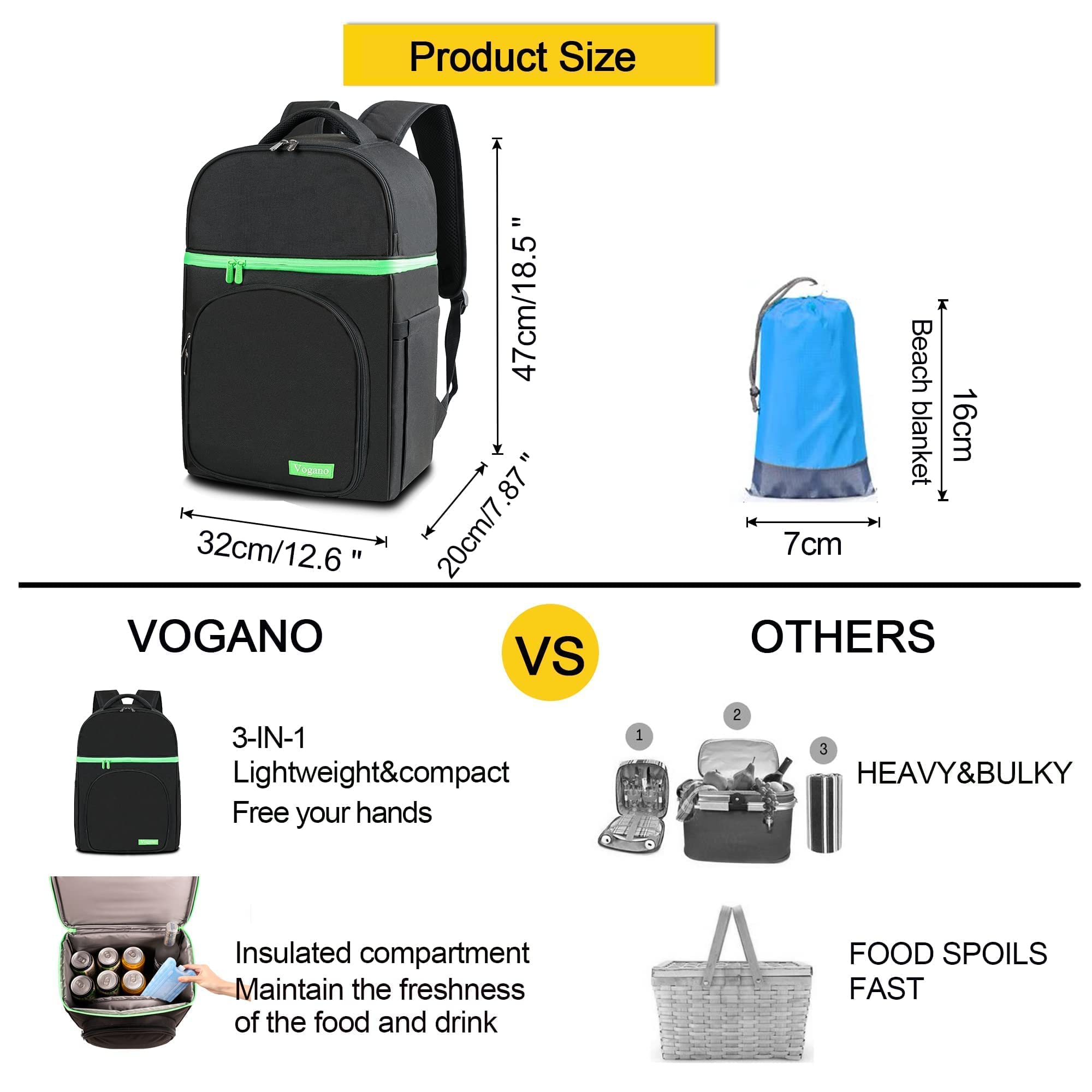2-Person Beach Picnic Backpack with Insulated Cooler Compartment - Includes Lightweight Blanket, Cutlery Set & Lunch Pack | Perfect for Camping, Outdoor Picnics & Romantic Getaways