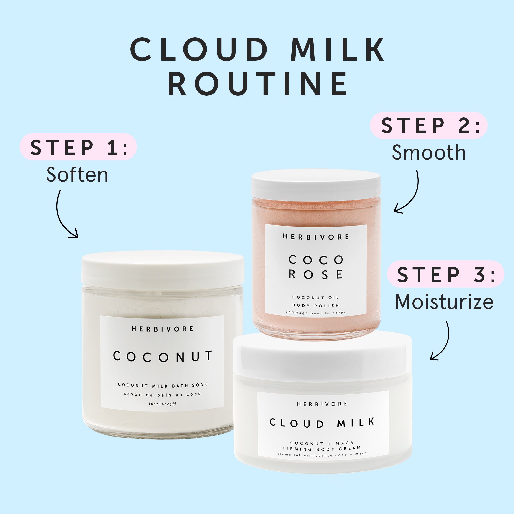 Firming Body Cream with Cloud Milk Coconut & Maca Extract - Hydrating & Tightening Skin Care for Dry Skin, Stretch Marks & Cellulite - Perfect for Post-Pregnancy & Weight Loss Body Care Routine