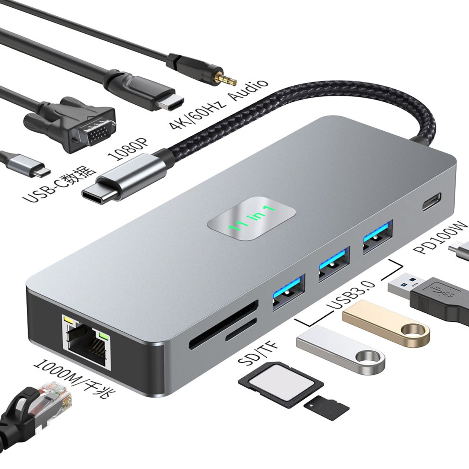 11-in-1 USB C Hub with Gigabit Ethernet, 4K HDMI, VGA, USB 3.0, 100W PD, SD/TF Card Reader & Audio Jack - Perfect for MacBook Pro/Air, iPad Pro & Windows Laptops - Ideal for Home Office, Gaming & Video Conferencing