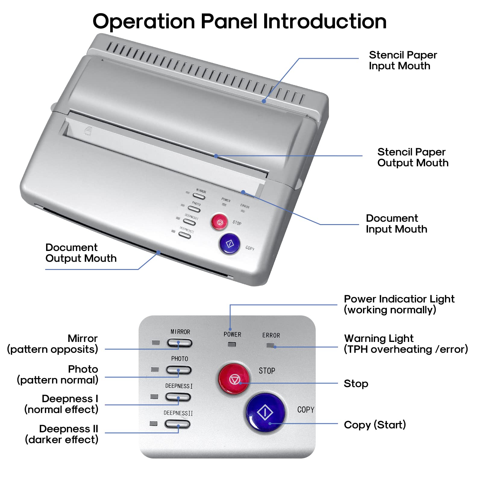 Professional Thermal Tattoo Stencil Printer Machine Kit - LifeBasis Tattoo Transfer Stencil Maker with 20 Sheets Transfer Paper for Tattoo Artists & Beginners - Perfect for Home Studios & Professional Tattoo Shops