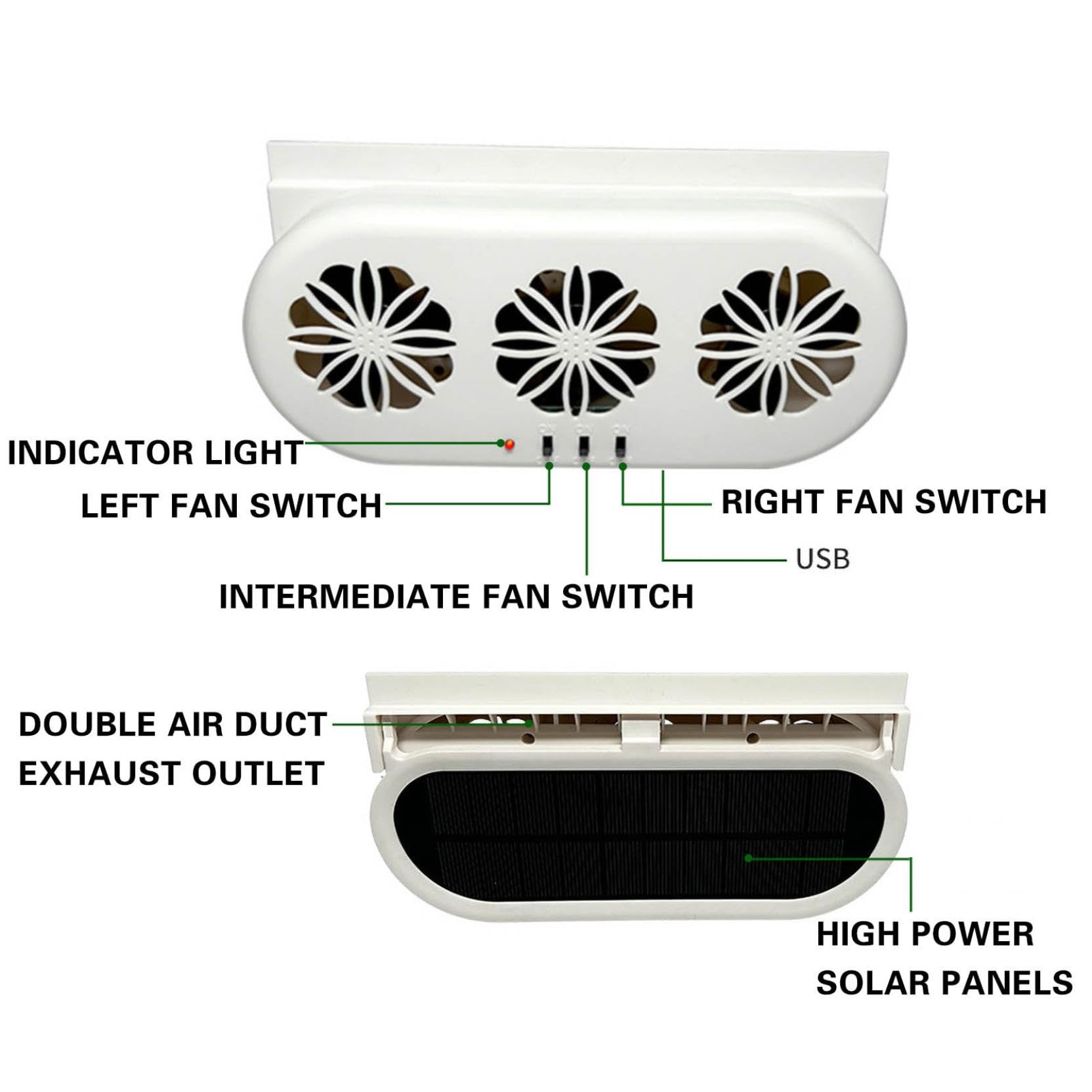2024 Solar-Powered Car Window Vent Fan - 3 Air Outlet Auto Exhaust Fan with Solar Panel for Vehicle Ventilation - Universal Fit for Most Car Models (Black) | Keep Your Car Cool During Summer Road Trips & Parking