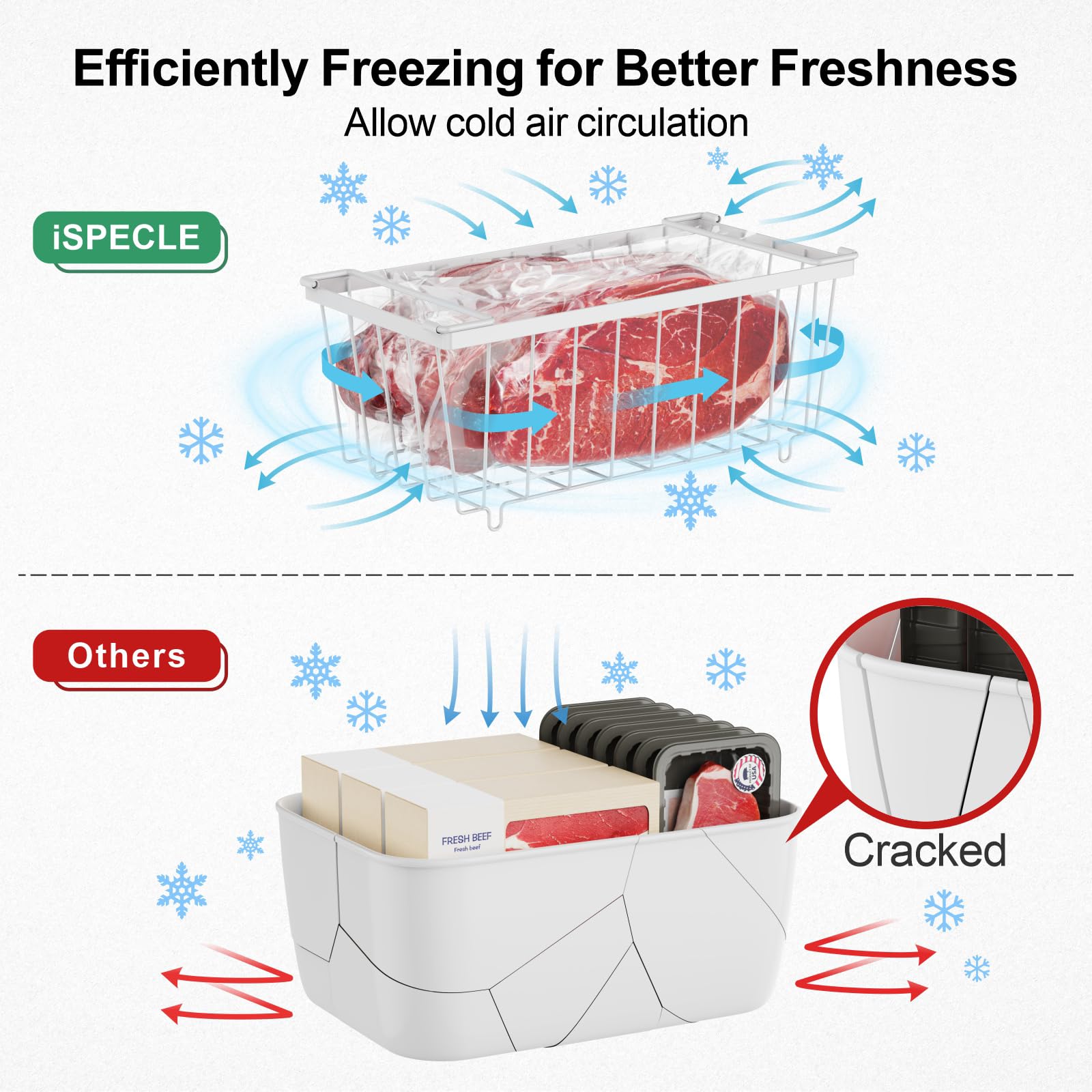 iSPECLE Freezer Organizer Bins - 4 Pack Small Stackable Deep Freezer Organizer Bins for 7 Cu.Ft Freezers | Easy Access to Bottom Foods | Prevent Frozen Food Waste | Perfect for Chest Freezers, Kitchens & Meal Prep | White