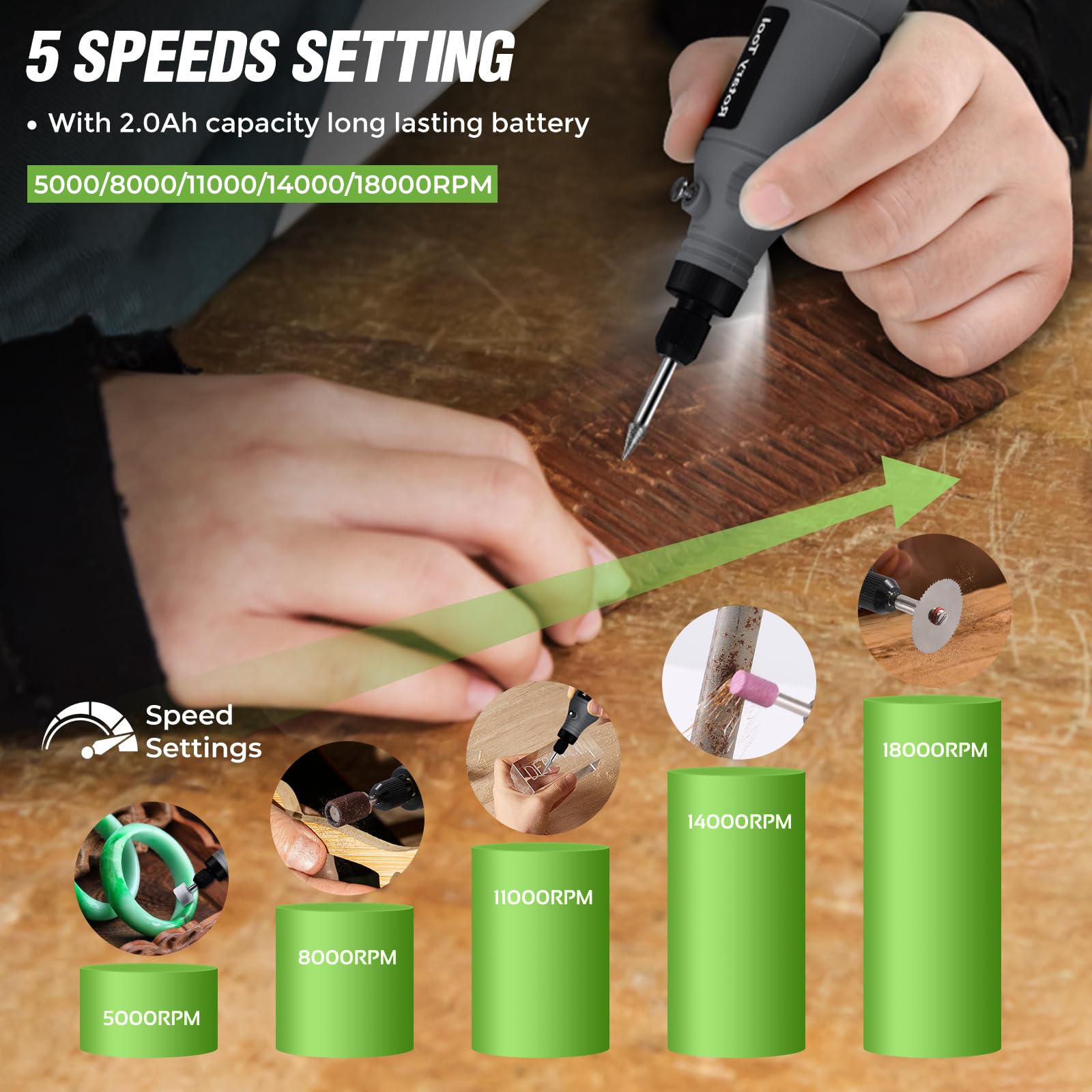 3.7V Cordless Rotary Tool Kit with 2.0Ah Li-ion Battery, 5 Speed & 68 Accessories - USB Charging Mini Rotary Tool for DIY, Jewelry Making, Wood Carving, Metal Engraving and Home Repair Projects