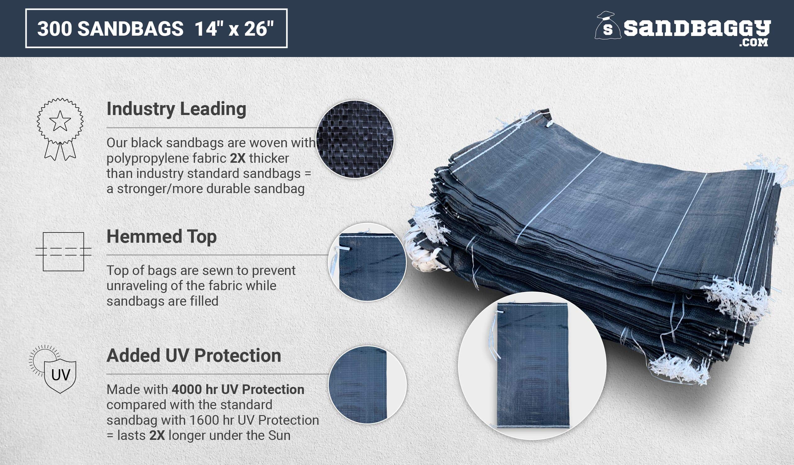 Sandbaggy Black Sandbags - 14