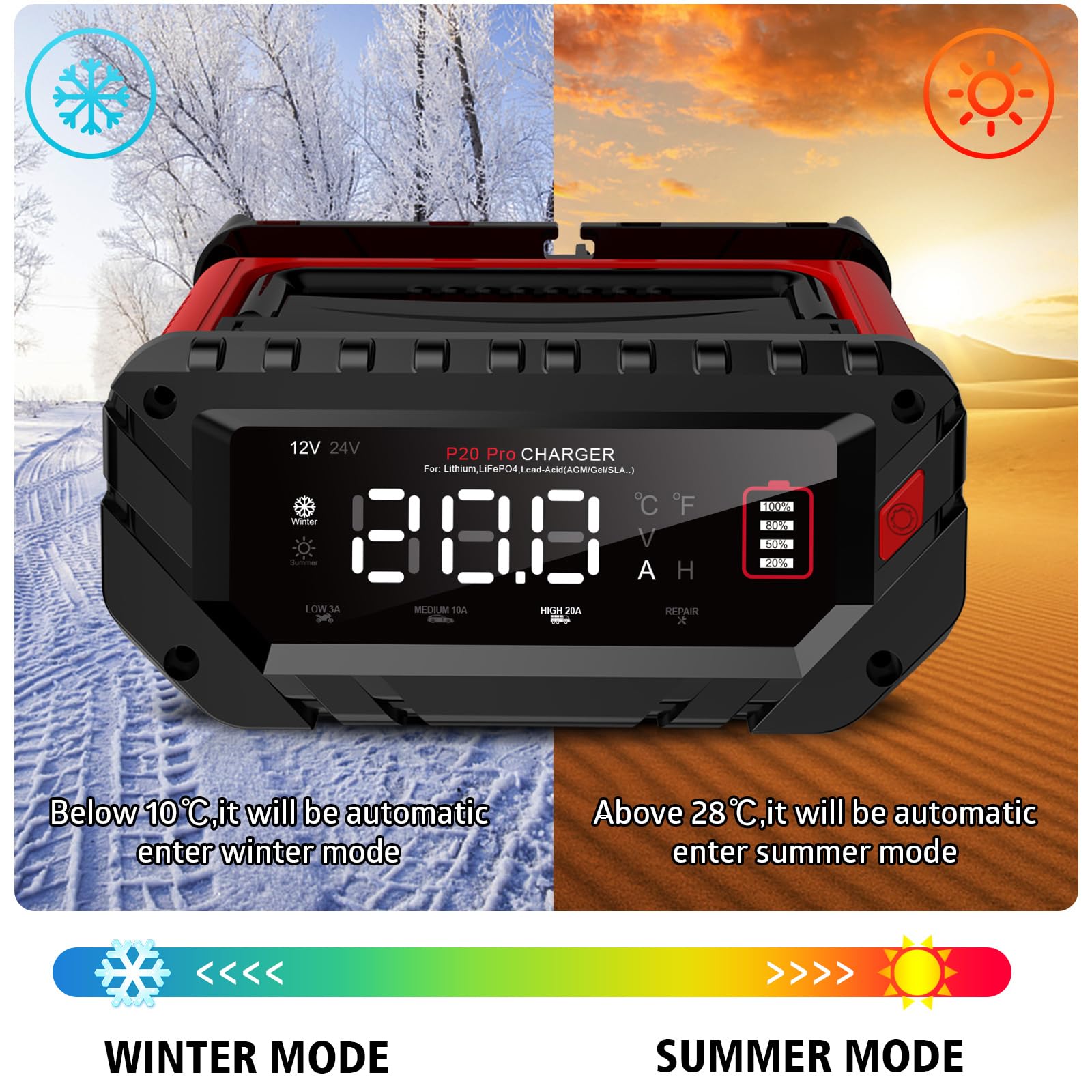 20-Amp 12V/24V Smart Car Battery Charger & Maintainer - Fast Charging for Lead-Acid, Lithium & LiFePO4 Batteries - Perfect for Cars, Motorcycles, Boats & RVs - Keep Your Vehicle Ready for Road Trips & Long-Term Storage