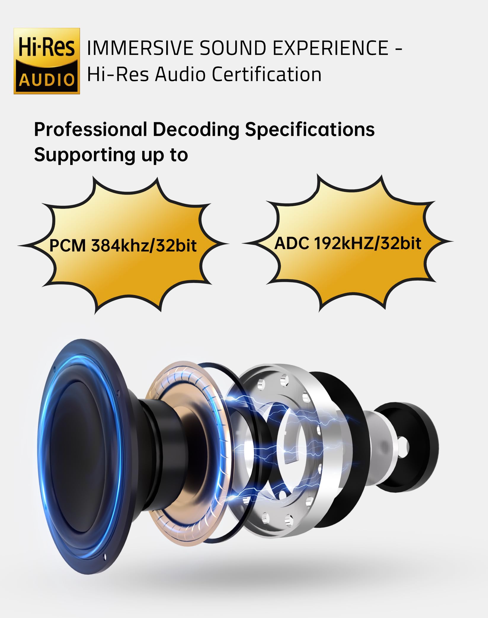 Premium Hi-Res USB-C Headphones with Microphone & Volume Control - Noise Isolating Earbuds with Powerful Bass for Samsung Galaxy S24/S23/S22/S21, iPhone 15/16 Pro Max & Laptops - Perfect for Gaming, Music & Work Calls