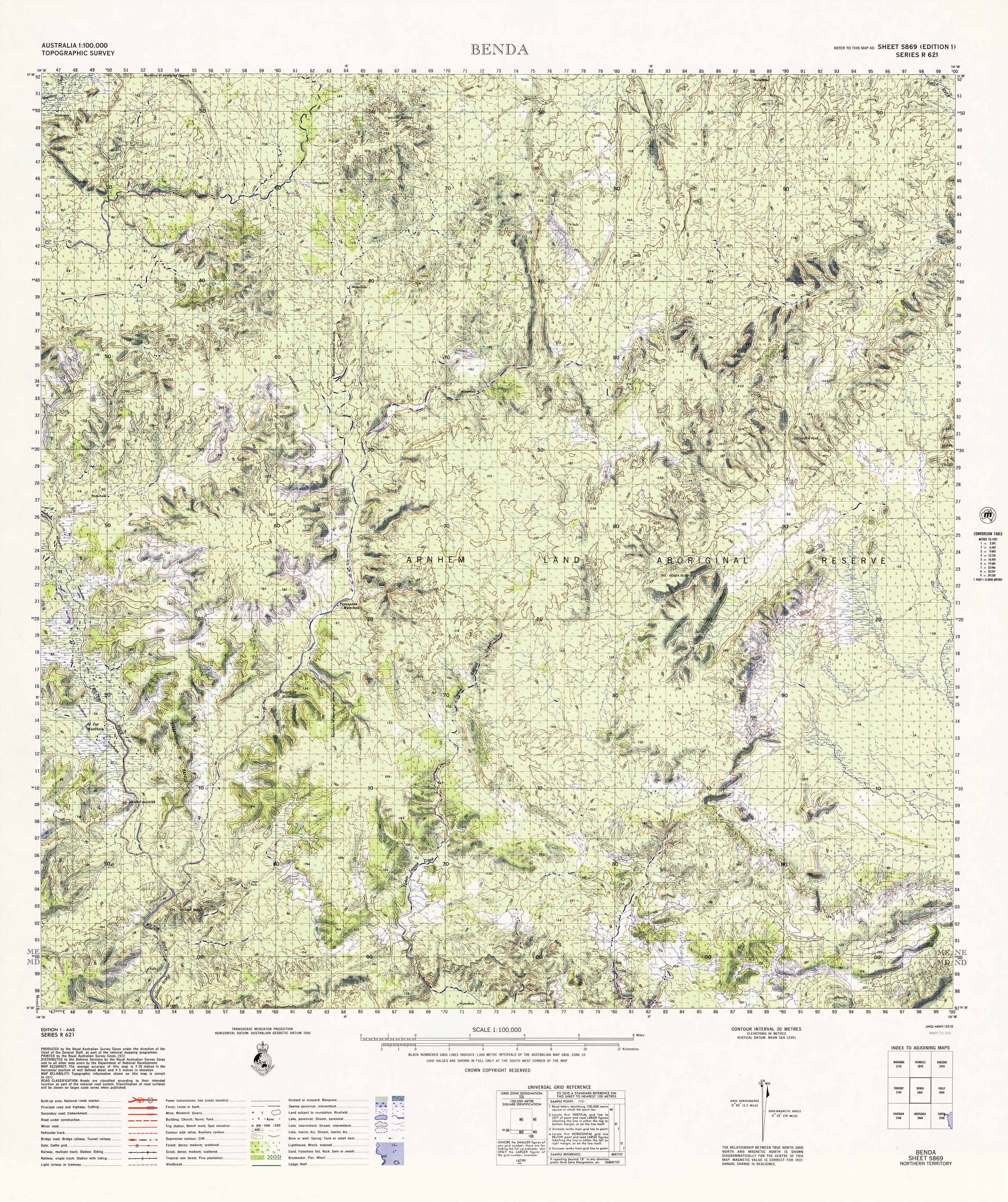 1:100k Topographic Map - 5869 Benda - Detailed Hiking & Outdoor Adventure Map - Perfect for Camping, Backpacking & Navigation