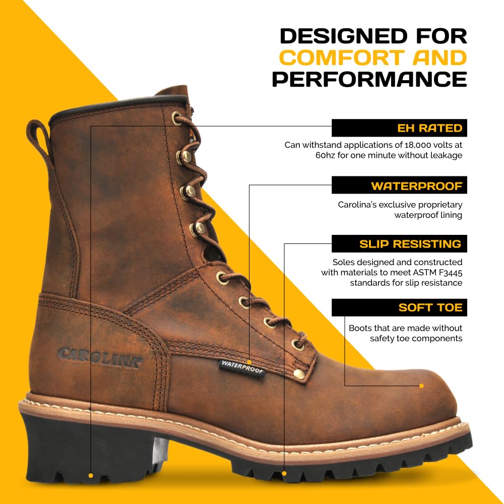 **Men's Carolina Elm 8