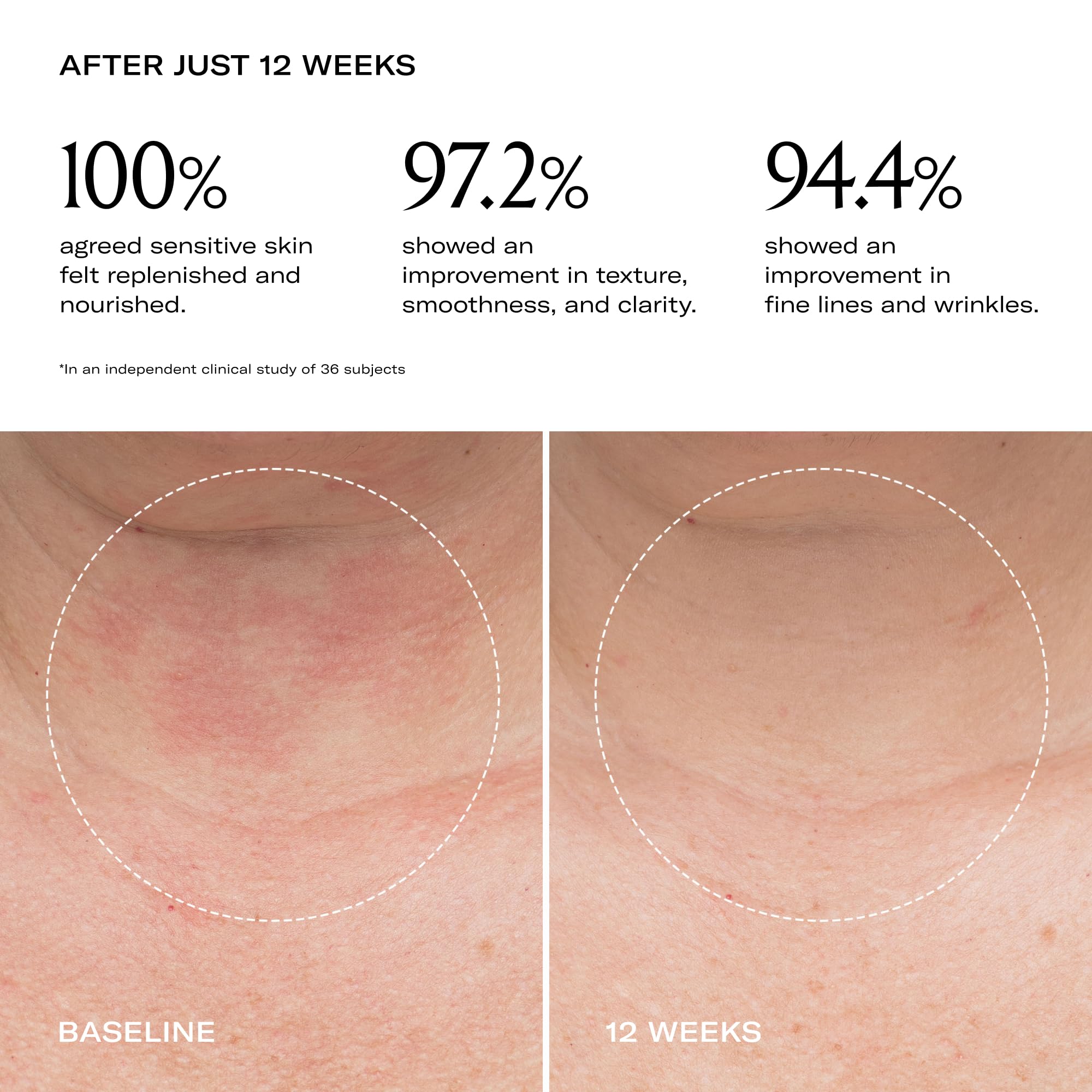 Plumbody Body Créme - Ultra Hydrating Moisturizing Cream for Dry Skin | Nourishing & Fast Absorbing | Perfect for Daily Use, After Shower & Nighttime Skincare Routine