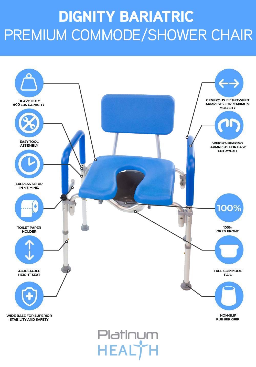 Dignity Ultra-Premium Padded Bariatric Extra Large Commode Shower Chair - 600lb Weight Capacity, Adjustable Height with Padded Arms & Back - 3-in-1 Heavy Duty Toilet Safety Chair for Elderly & Disabled - Ideal for Bathroom Safety, Post-Surgery Recovery & Home Care Use