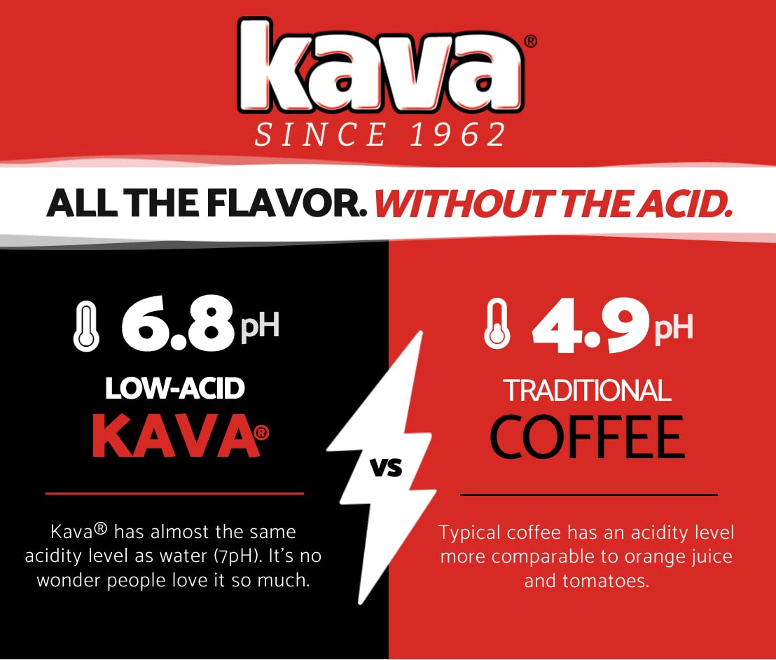 Kava Acid Neutralized Instant Coffee - 4 Ounce (Pack of 12) | Premium Instant Coffee for Energy Boost & Relaxation | Perfect for Office, Travel & Camping