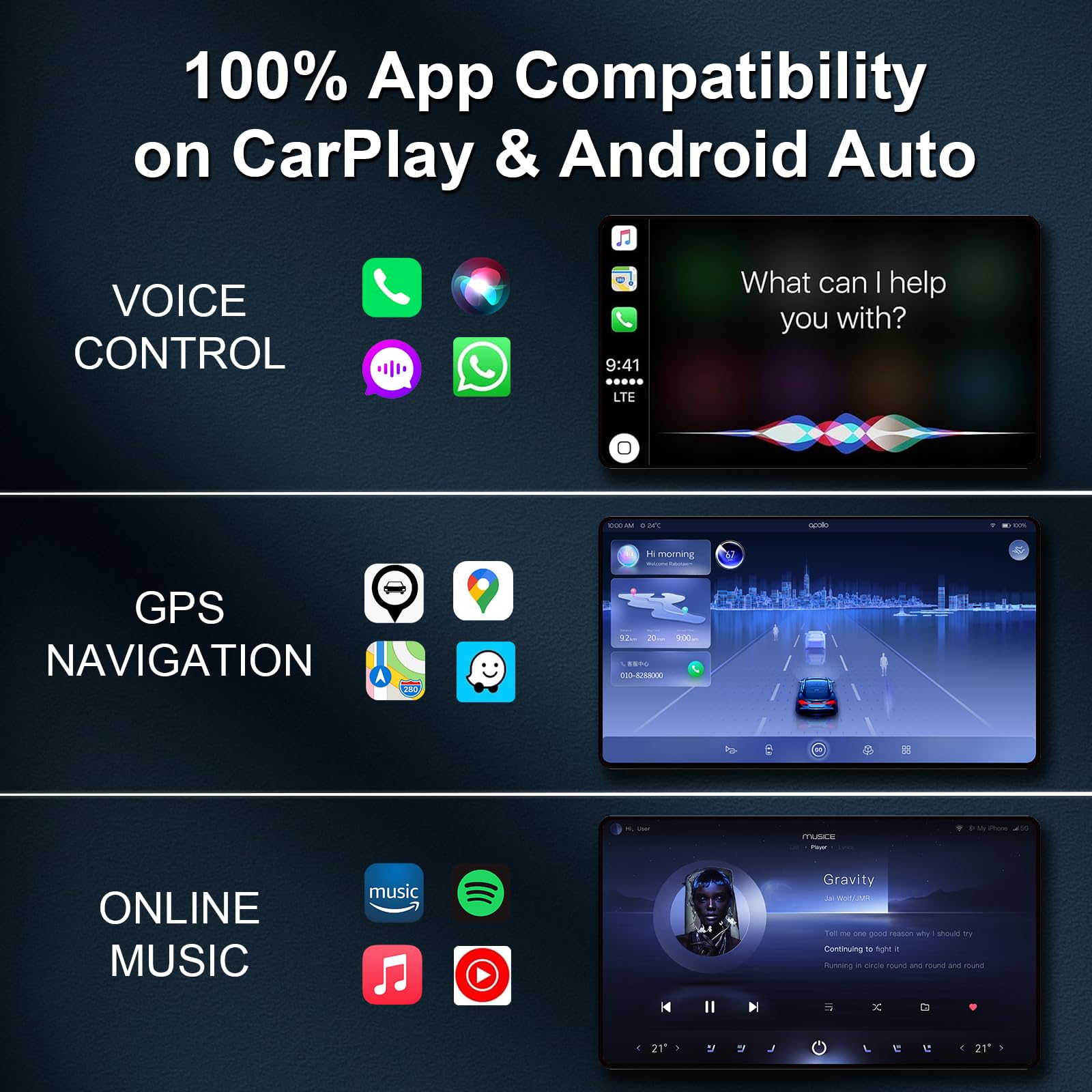 2025 Upgraded Wireless CarPlay Adapter for iPhone & Android - Convert Wired to Wireless with Dual USB-C/USB Ports, Low Latency - Compatible with Cars 2016-2025 & iOS/Android 10+ - Perfect for Hands-Free Driving & Seamless Music Streaming