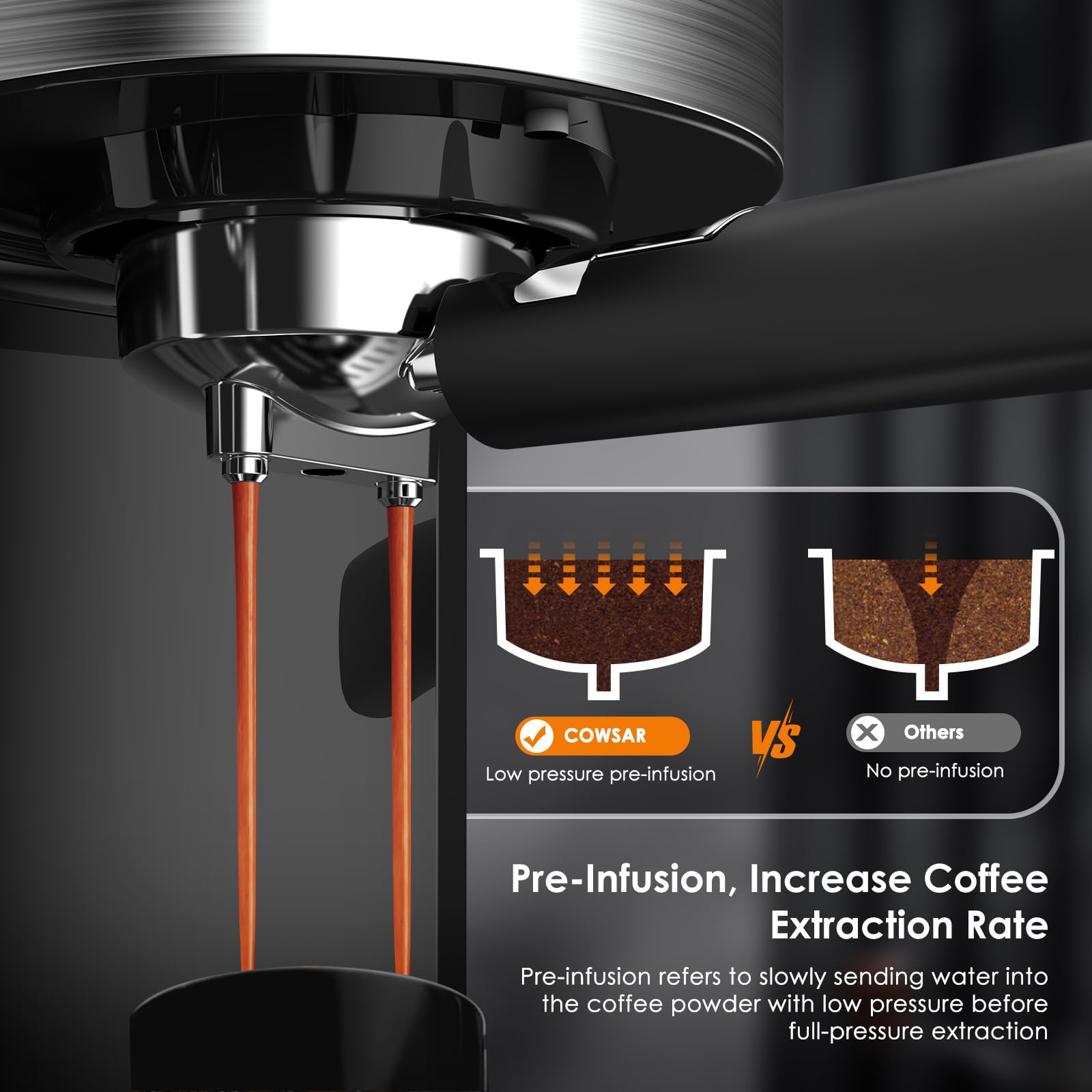 COWSAR 20 Bar Semi-Automatic Espresso Machine with Milk Frother Steam Wand, 45OZ Removable Water Tank - Perfect for Making Cappuccino, Latte, and Espresso at Home or Office