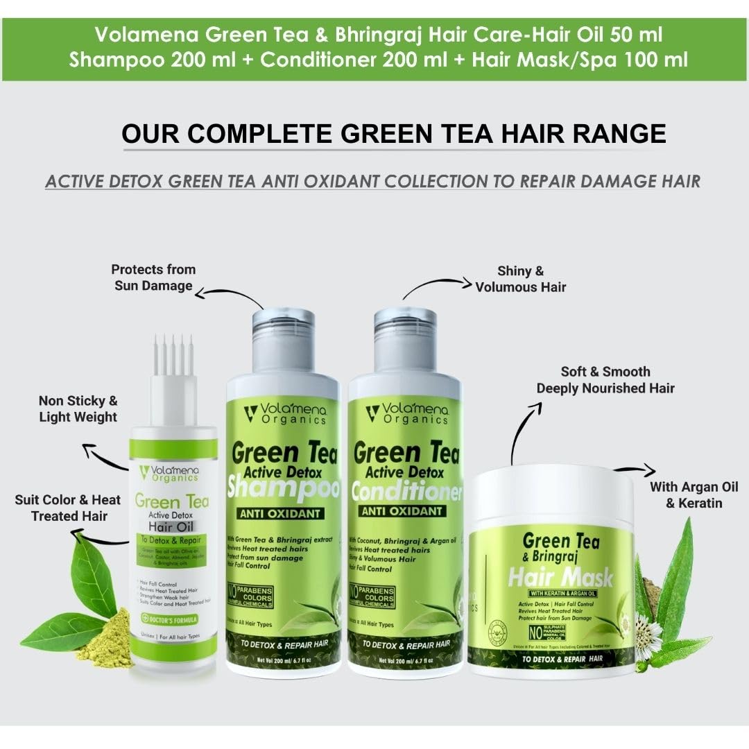 Volamena Green Tea Detox Hair Conditioner for Dry Hair & Dandruff Control - 200ml | Nourishing Treatment for Men & Women | Perfect for Daily Hair Care & Scalp Health