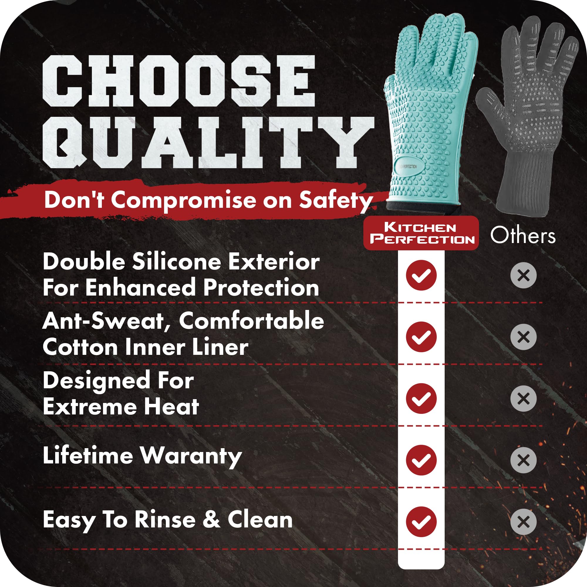 Heat Resistant Silicone BBQ Gloves for Smoker, Oven & Grill - Waterproof & Extreme Heat Protection - Perfect for Handling Hot Food, Grilling, Frying & Outdoor Cooking - Includes 3 Bonus Accessories