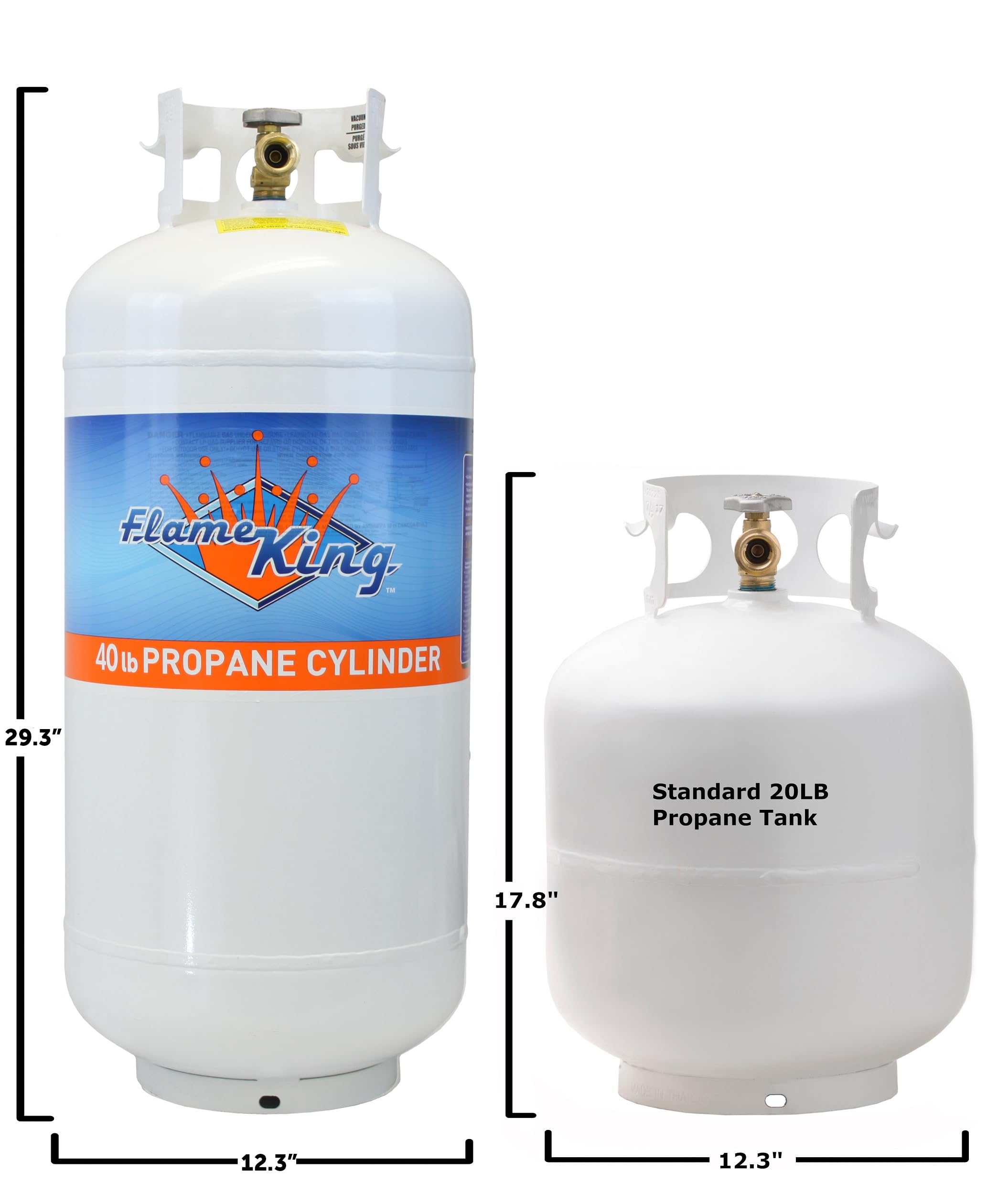 Flame King YSN401a 40lb Steel Propane Tank with OPD Valve - White | Safe & Durable for Grilling, Camping & RV Use