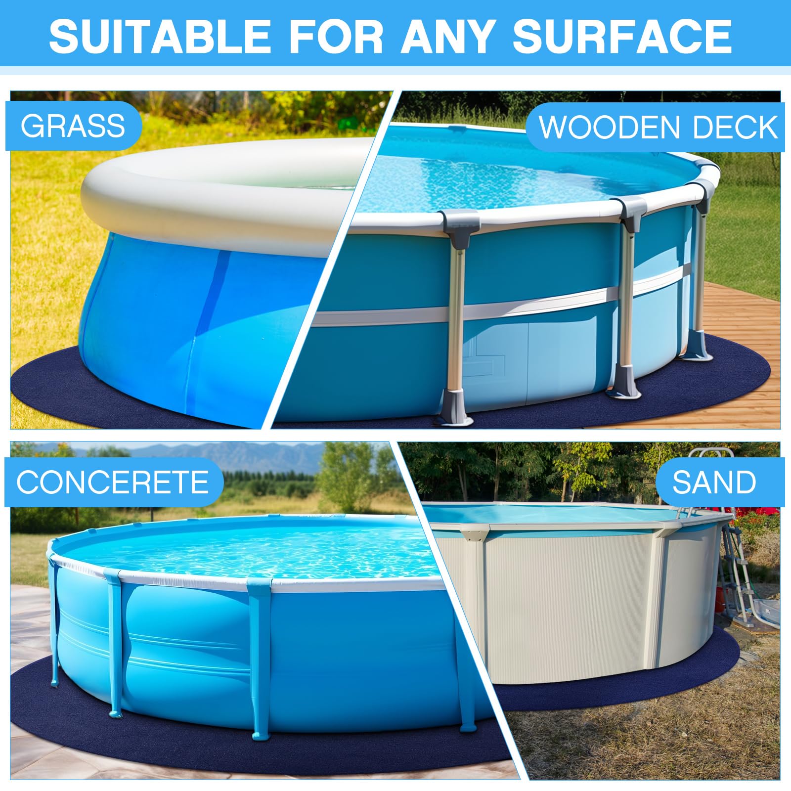 18 ft Round Puncture Resistant Pool Liner Pad - Durable Polyester Geotextile Floor Mat for Above Ground Swimming Pools | Navy Blue Underlay for Pool Bottom Protection | Perfect for Backyard, Patio & Outdoor Pool Installations