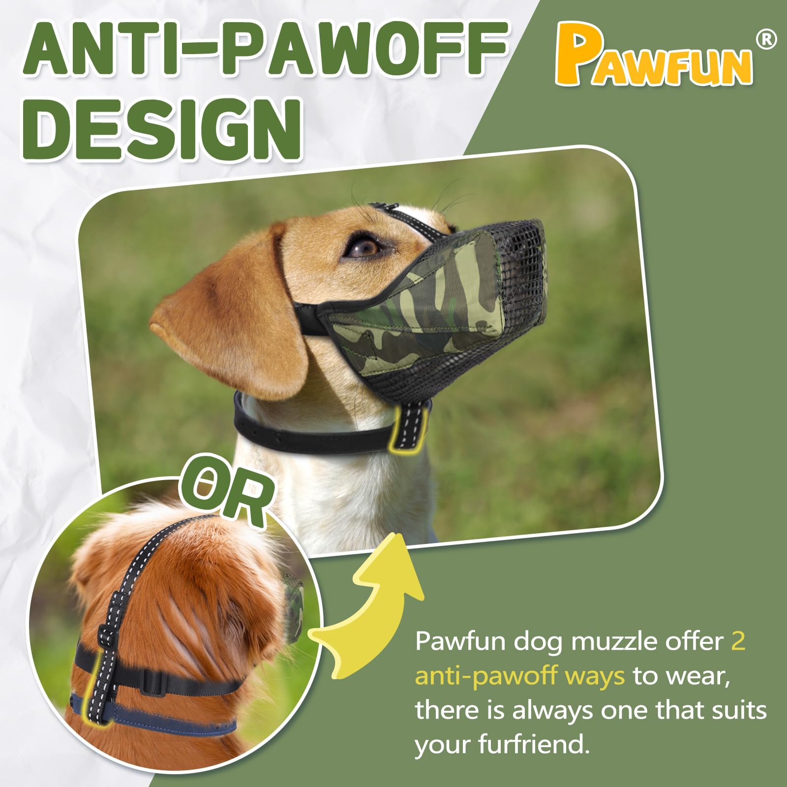 Soft Mesh Dog Muzzle - Adjustable No Barking Pet Muzzle for Small, Medium & Large Dogs | Breathable, Drinkable Dog Mouth Guard to Prevent Biting, Chewing & Licking | Perfect for Training, Grooming & Vet Visits