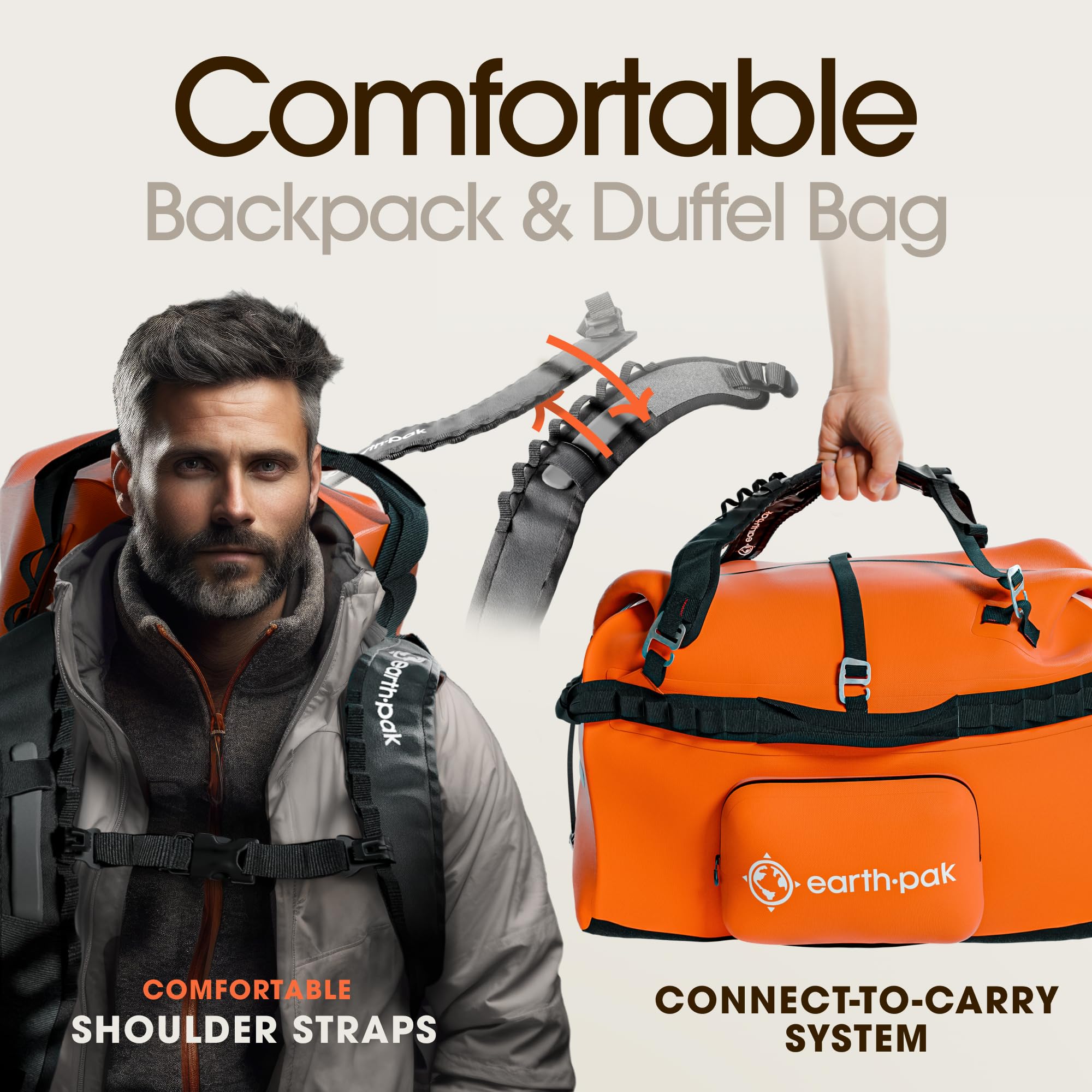 Earth Pak Waterproof Duffel Bag - 1680D Heavy Duty TPU Dry Bag for Camping, Kayaking & Boating - Large Waterproof Duffle with 8x8 Popout Pocket - Marine Gear for Outdoor Adventures, Beach Trips & Water Sports